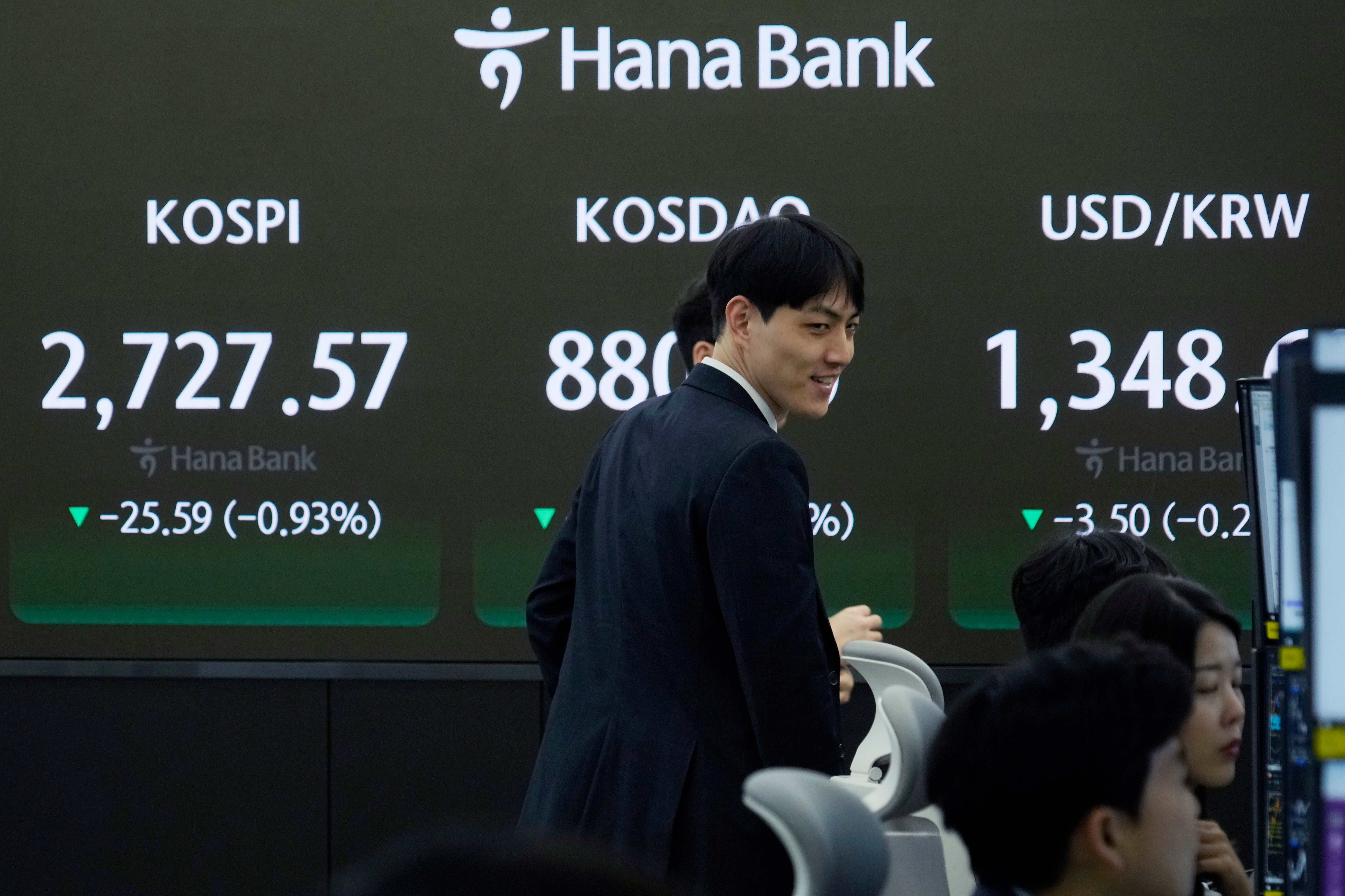 South Korea Financial Markets