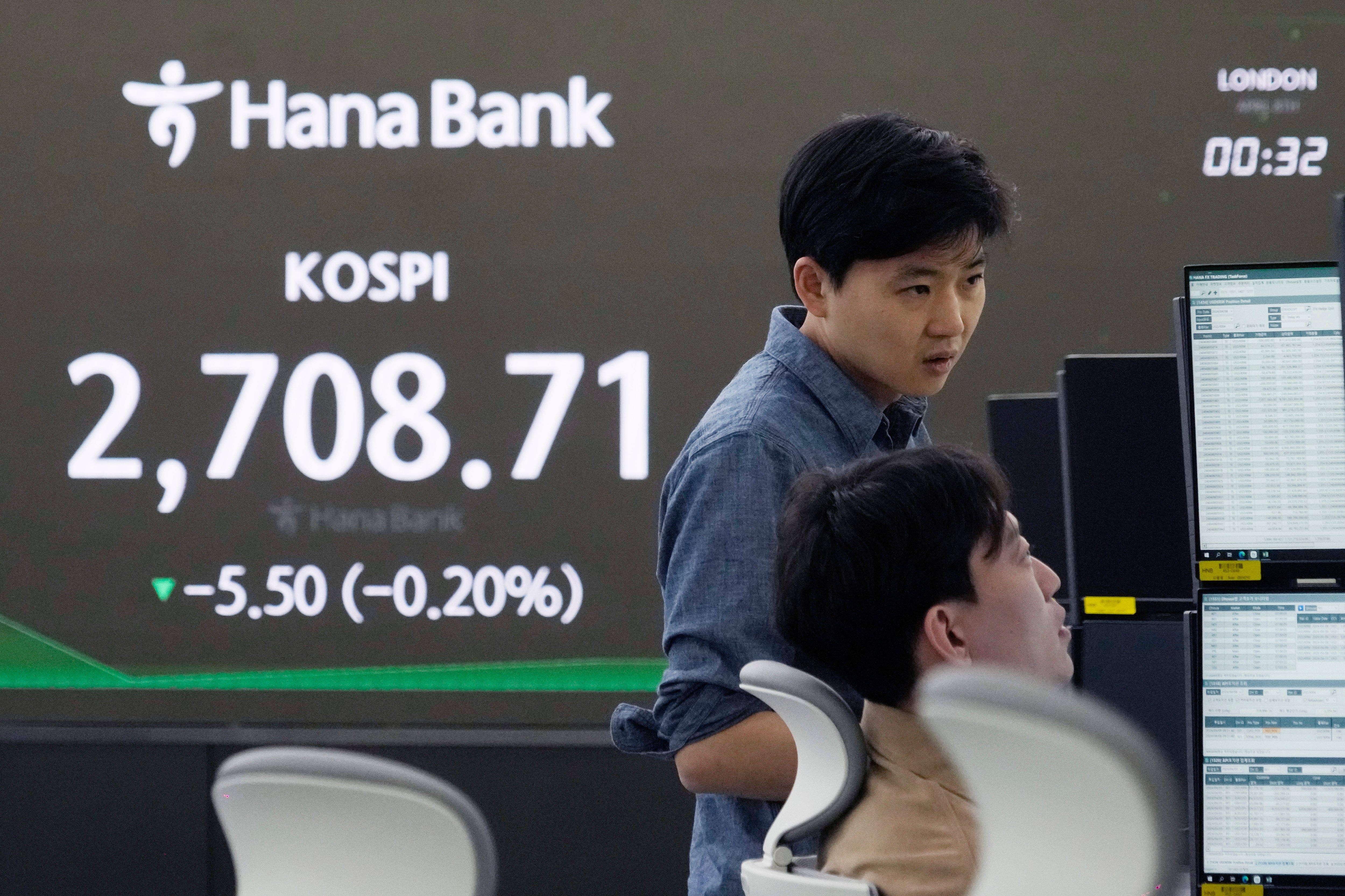 South Korea Financial Markets