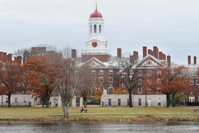 Harvard-Standardized Tests-Admissions