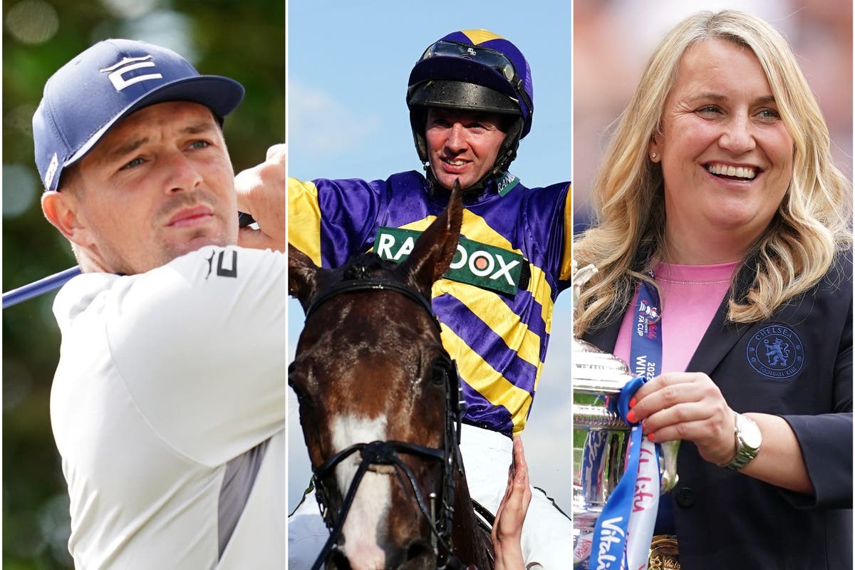 From Aintree to Augusta &ndash; an armchair guide to weekend sport on TV