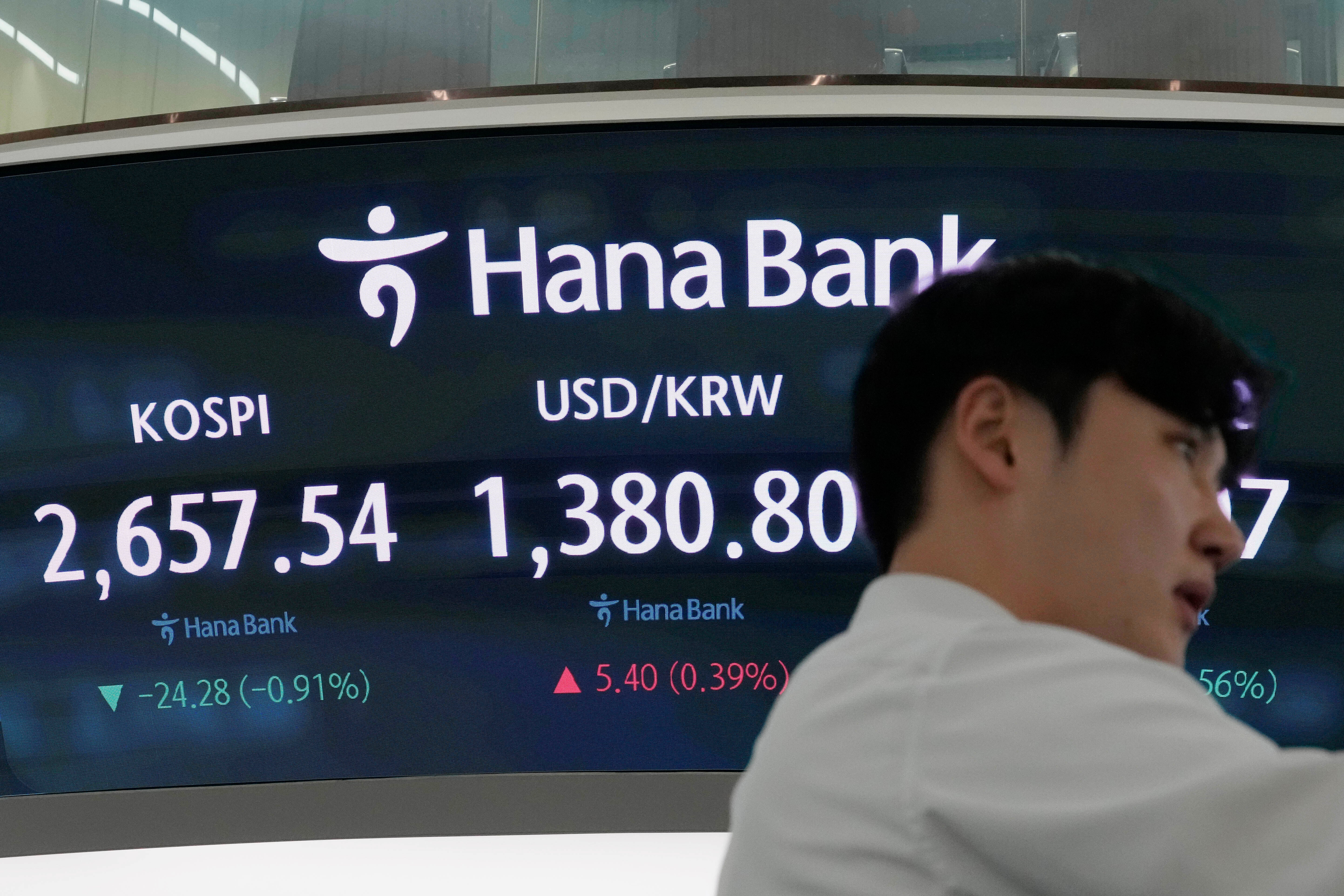 South Korea Financial Markets