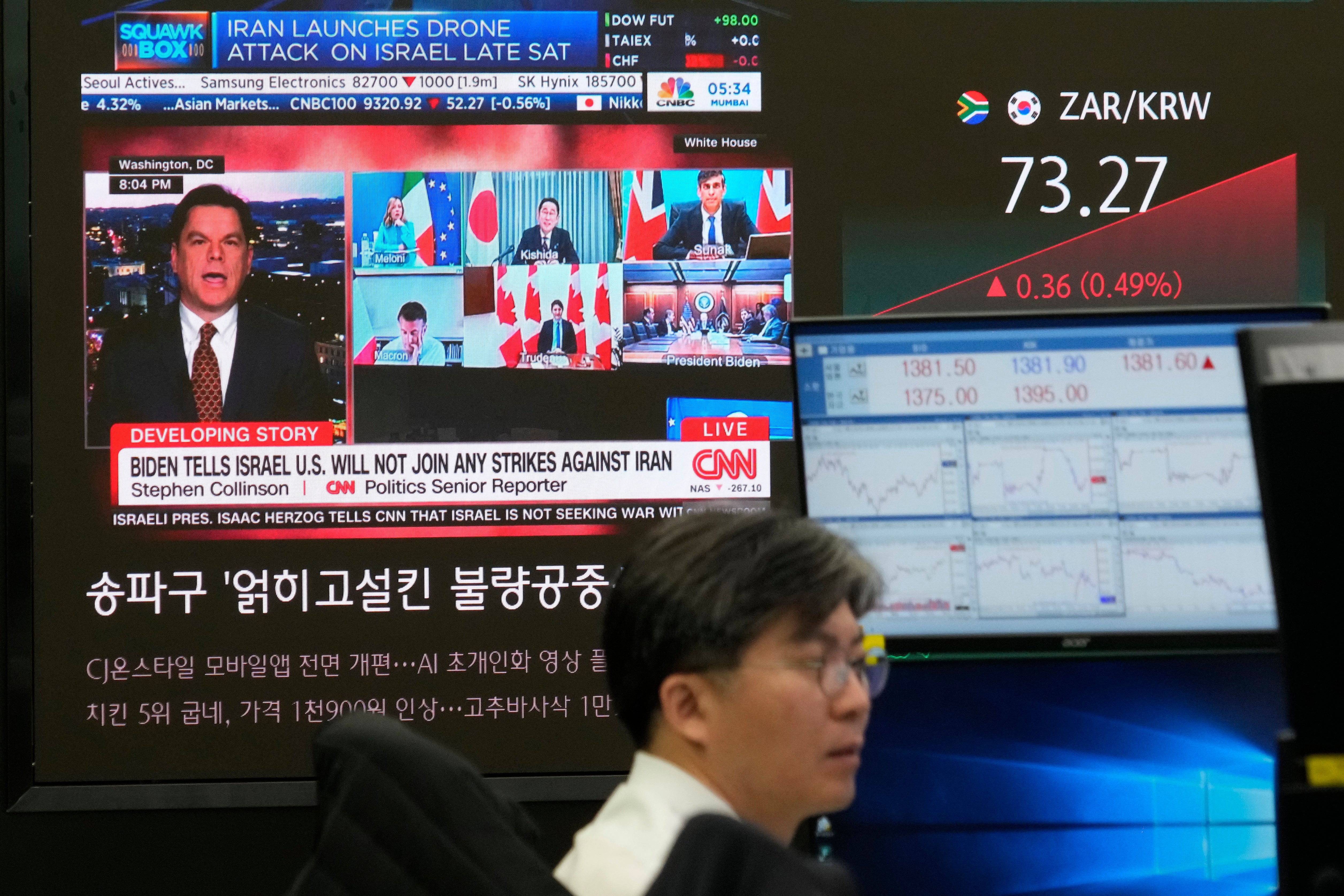 South Korea Financial Markets