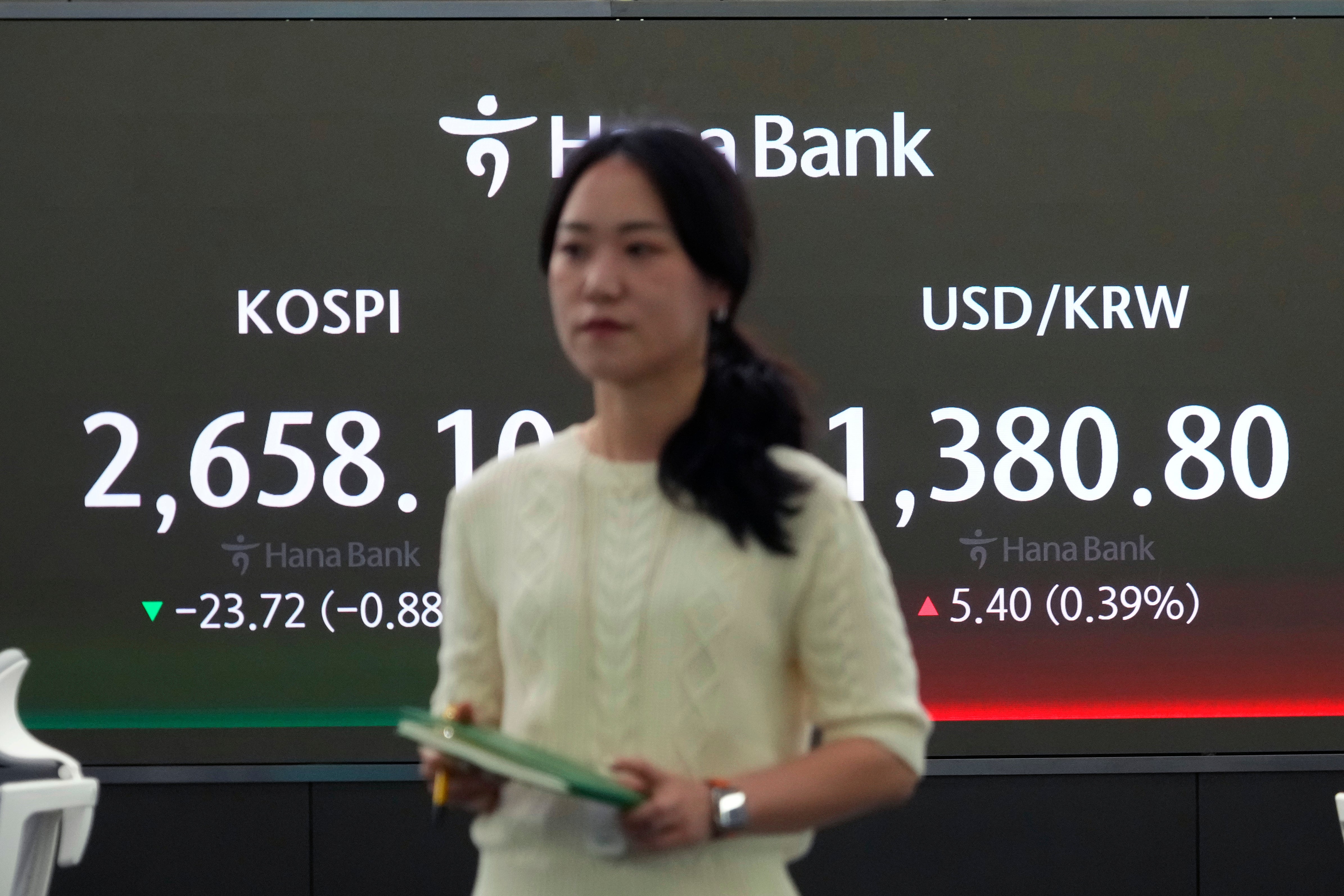 South Korea Financial Markets