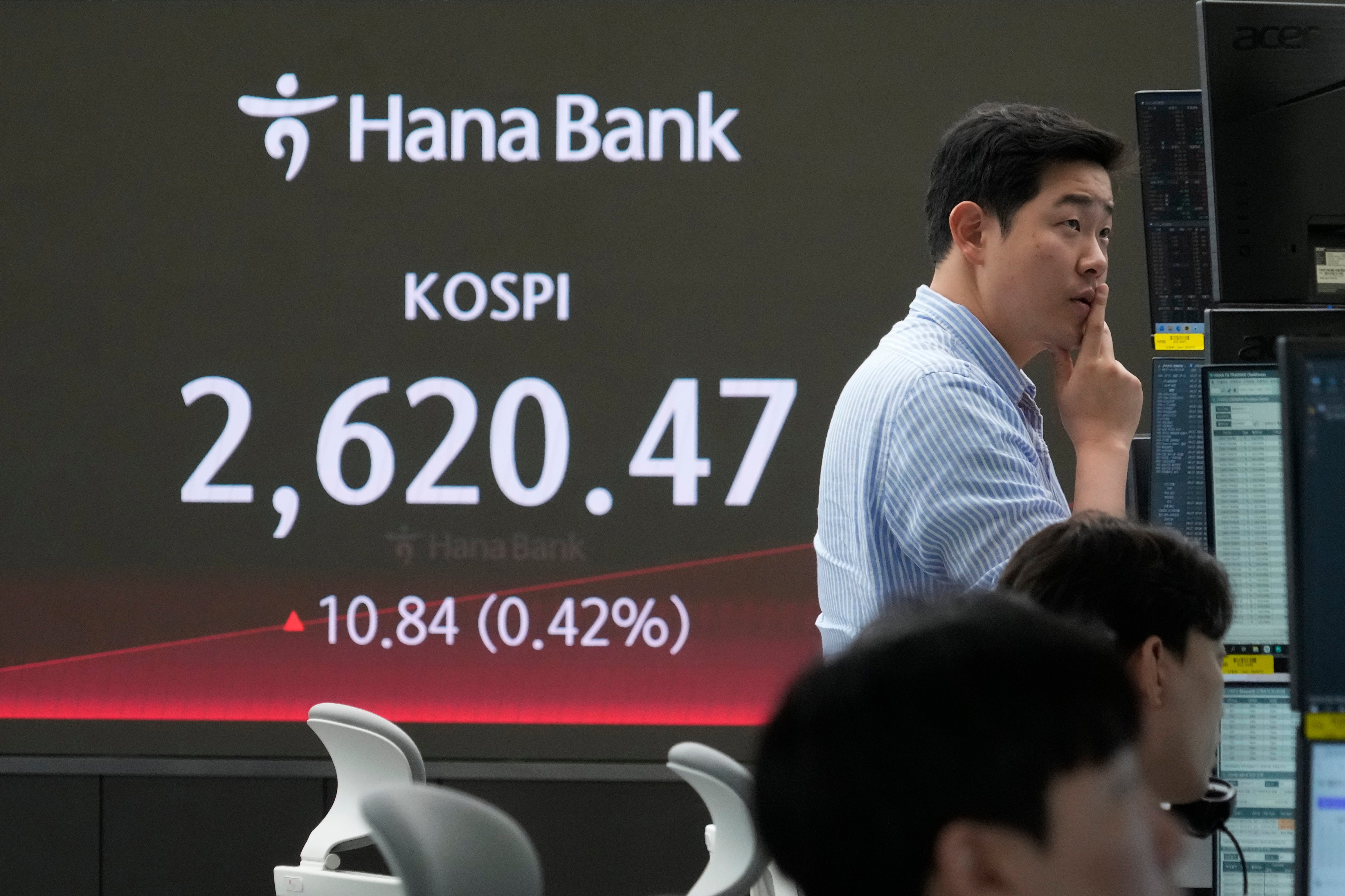 South Korea Financial Markets