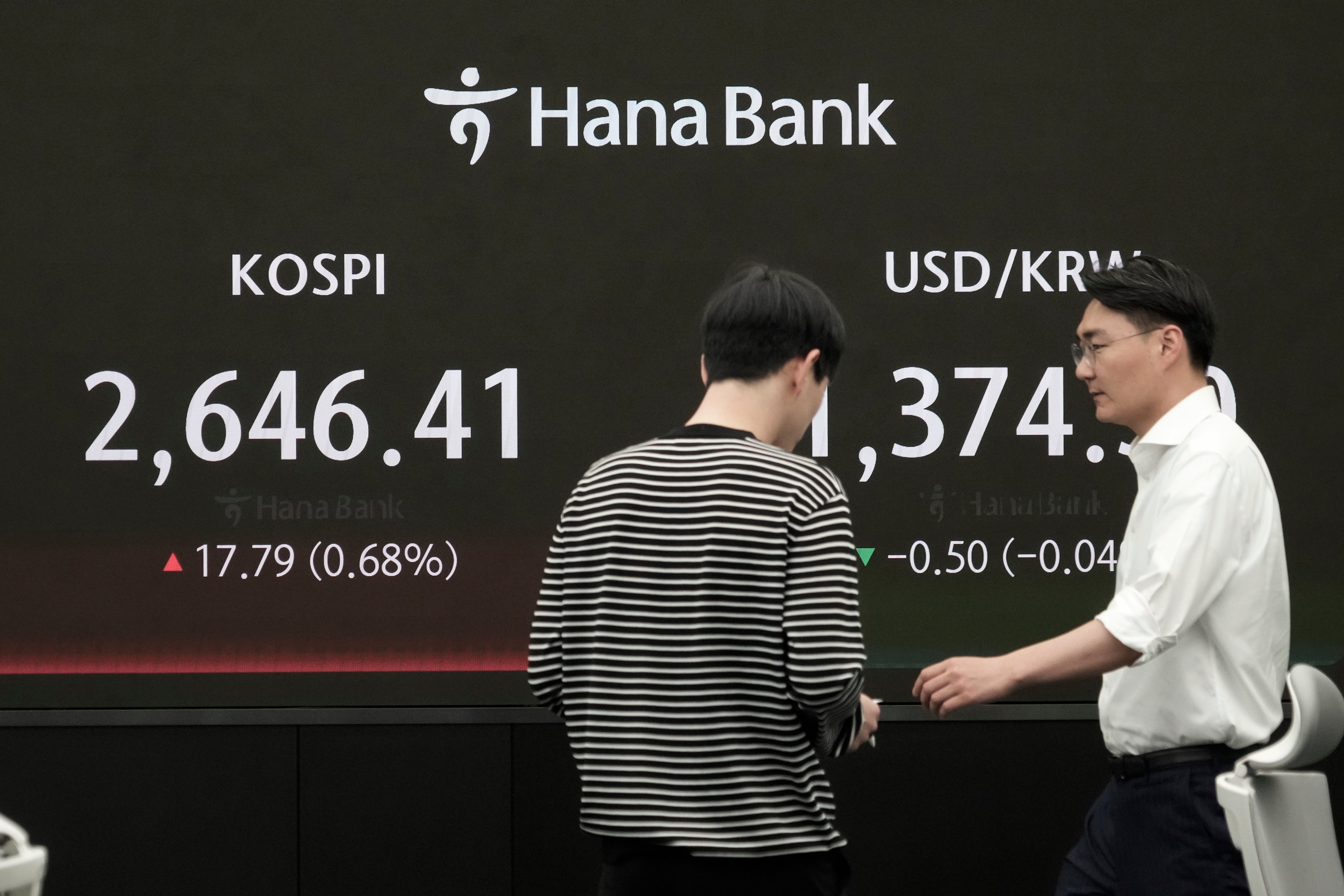 South Korea Financial Markets
