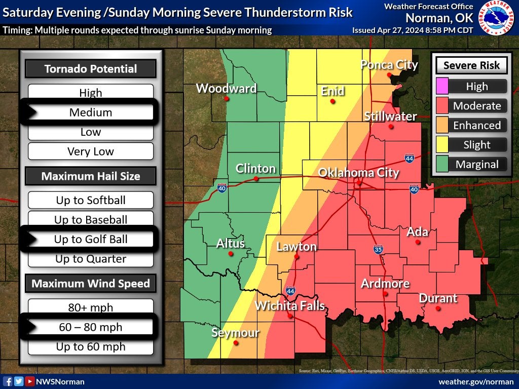 An infographic from the National Weather Service detailing tornado risk late Saturday night. Tornadoes devastated the town of Sulphur, just south of the city of Ada