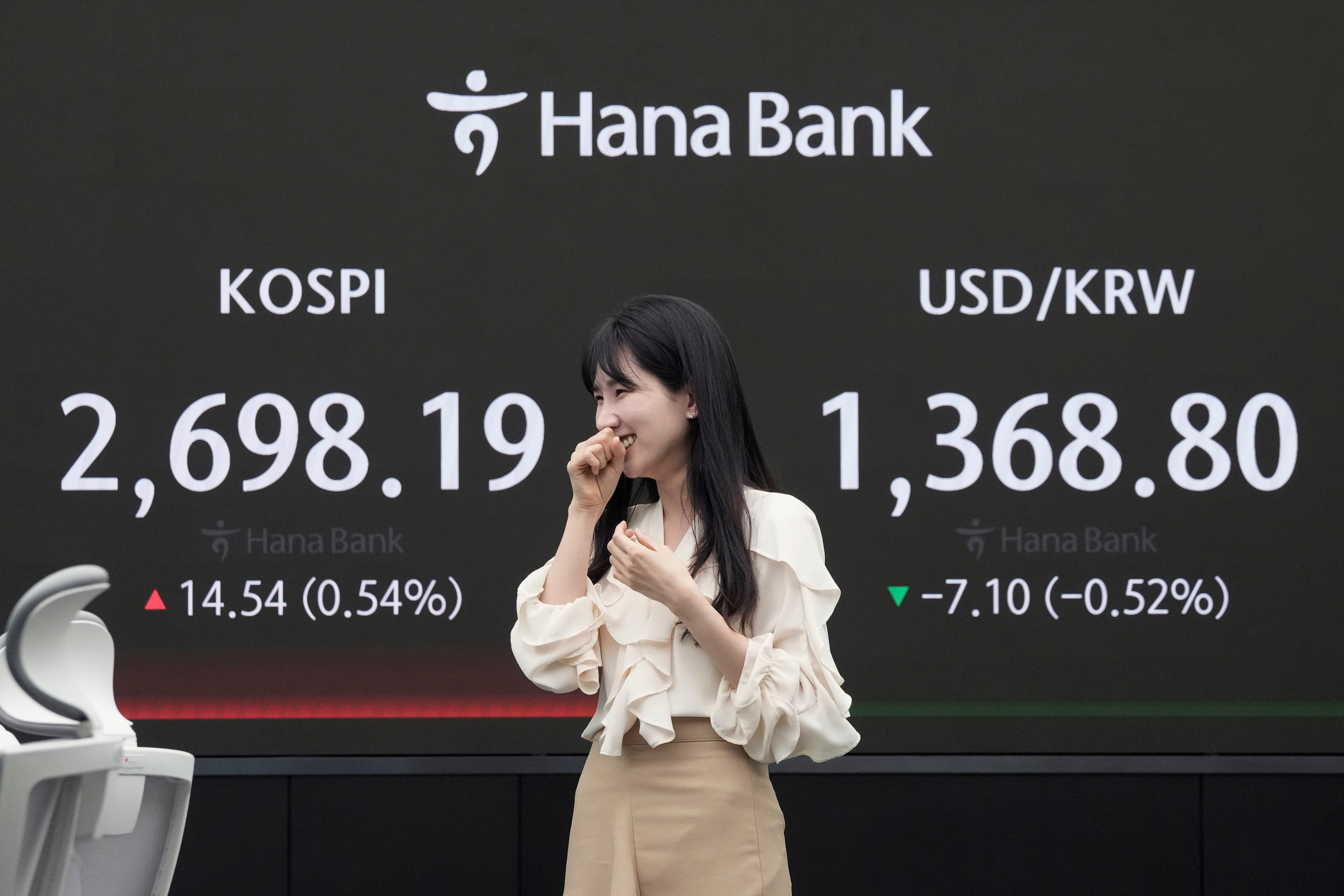 South Korea Financial Markets