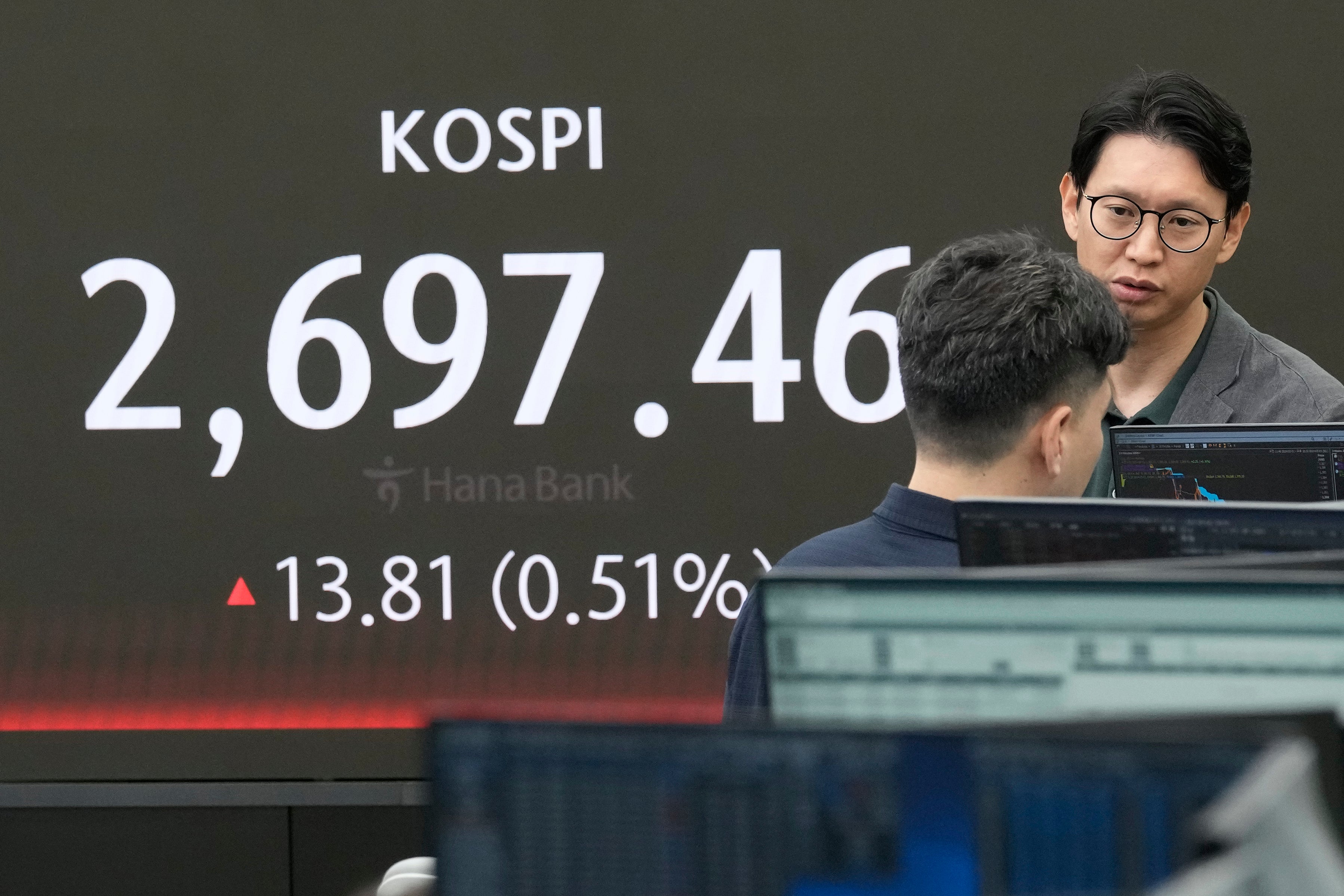 South Korea Financial Markets