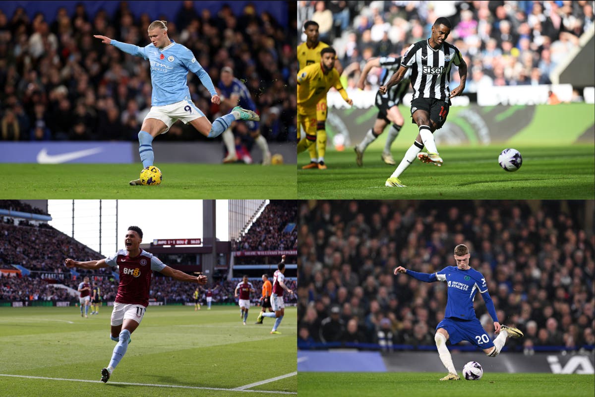 Premier League Golden Boot ranglista – Haaland, Isak, Watkins és Palmer verseng a koronáért