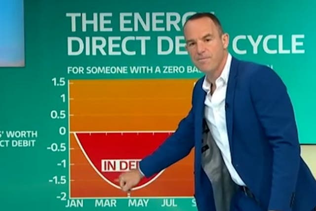<p>Martin Lewis explains why now is best time to check your energy bill direct debit.</p>