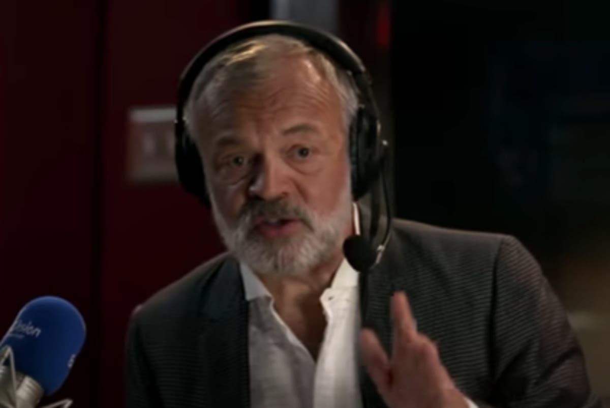 Graham Norton’s most withering Eurovision remarks