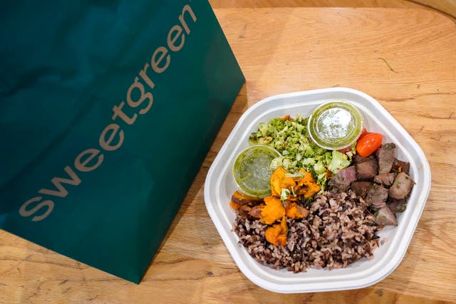 Climate Sweetgreen Carbon Neutrality