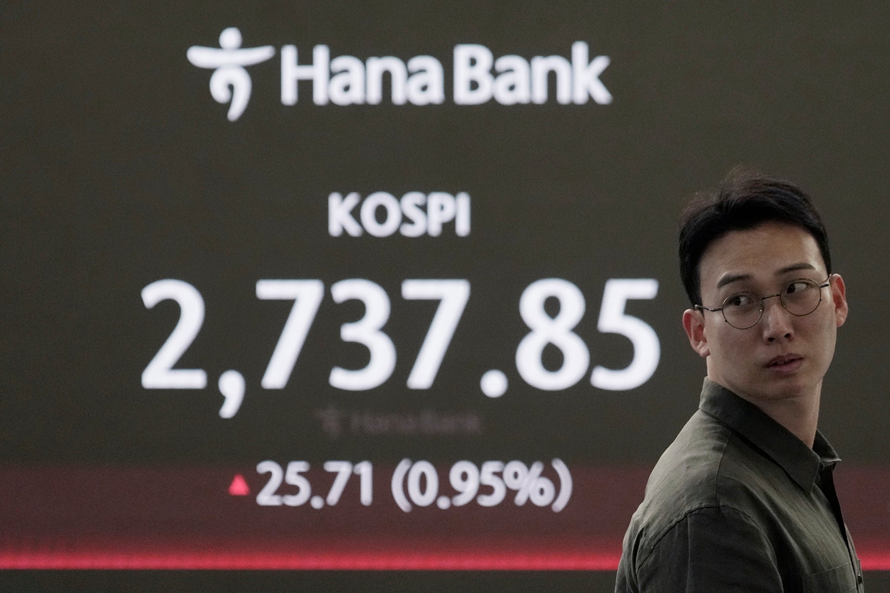 South Korea Financial Markets