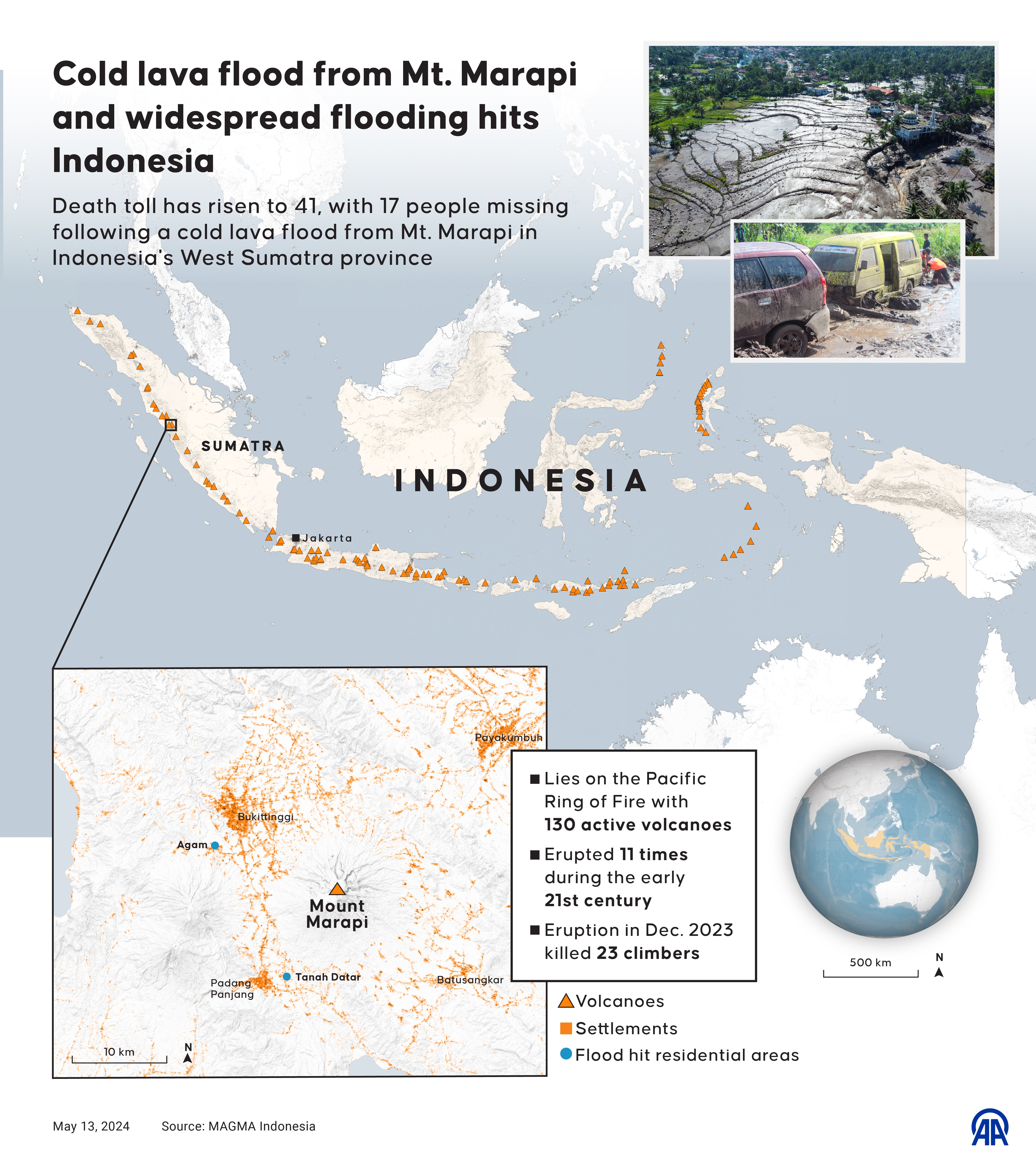 Cold lava flood from Mount Marapi and widespread flooding hits Indonesia