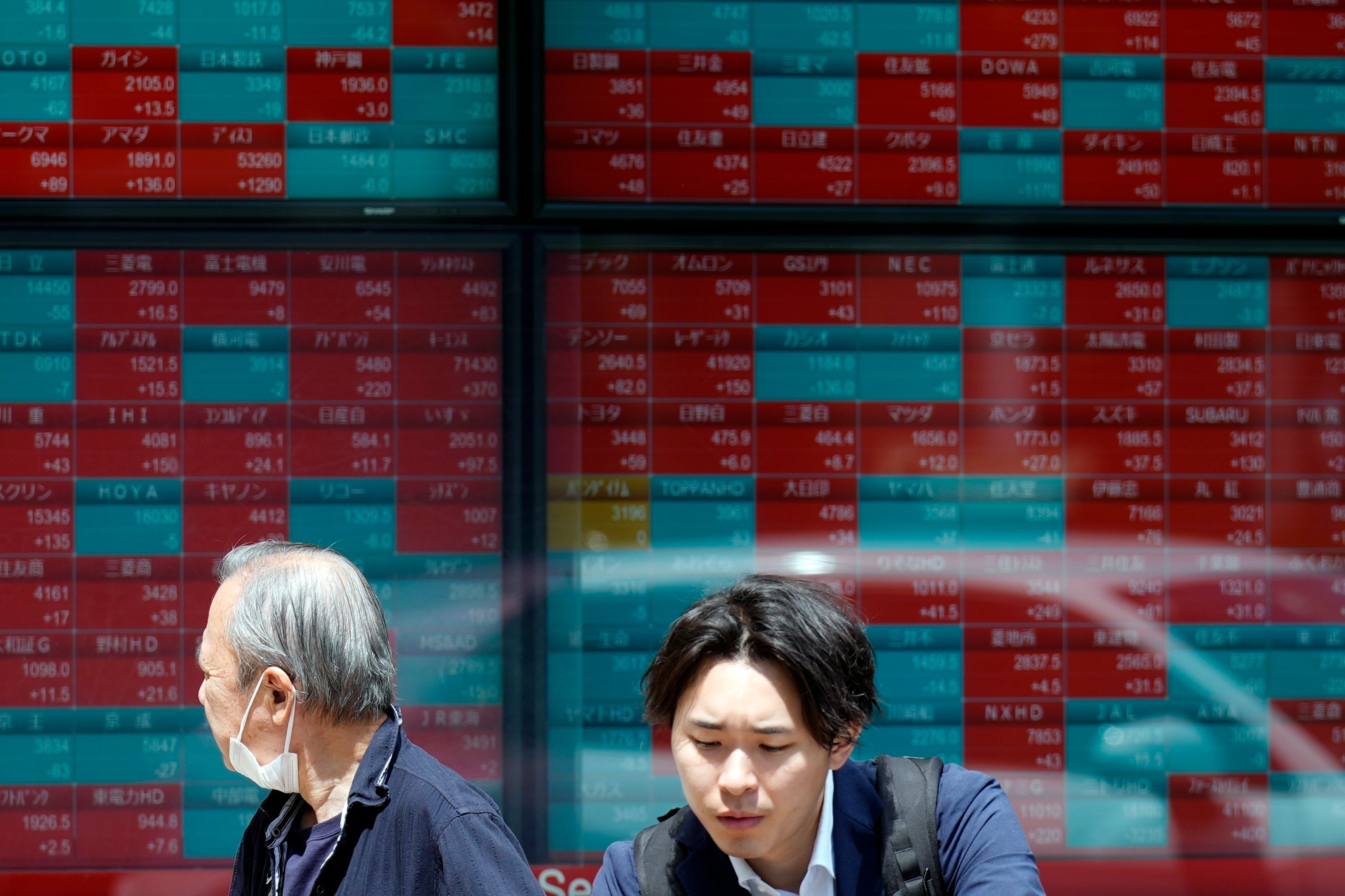 Japan Financial Markets