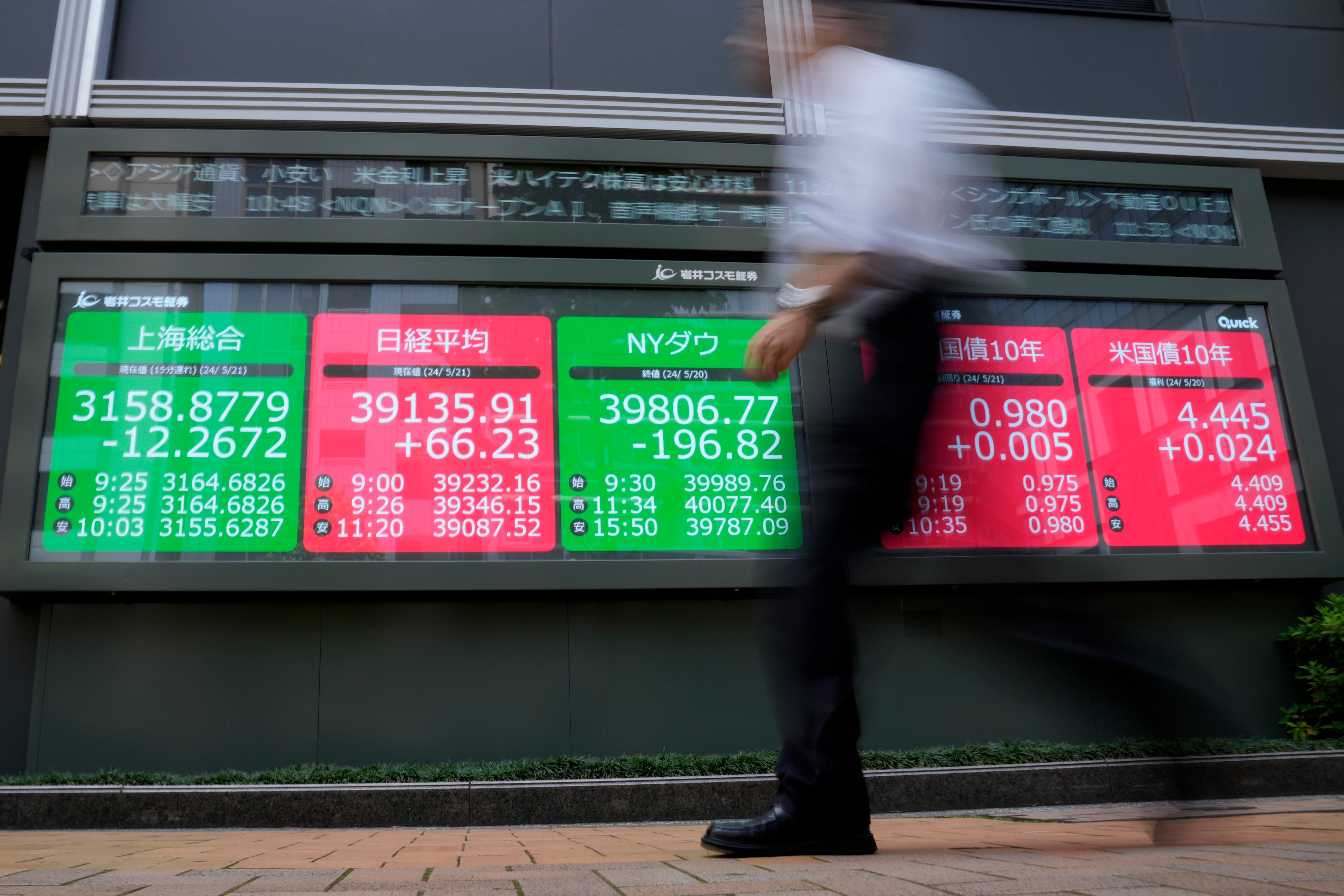 Japan Financial Markets