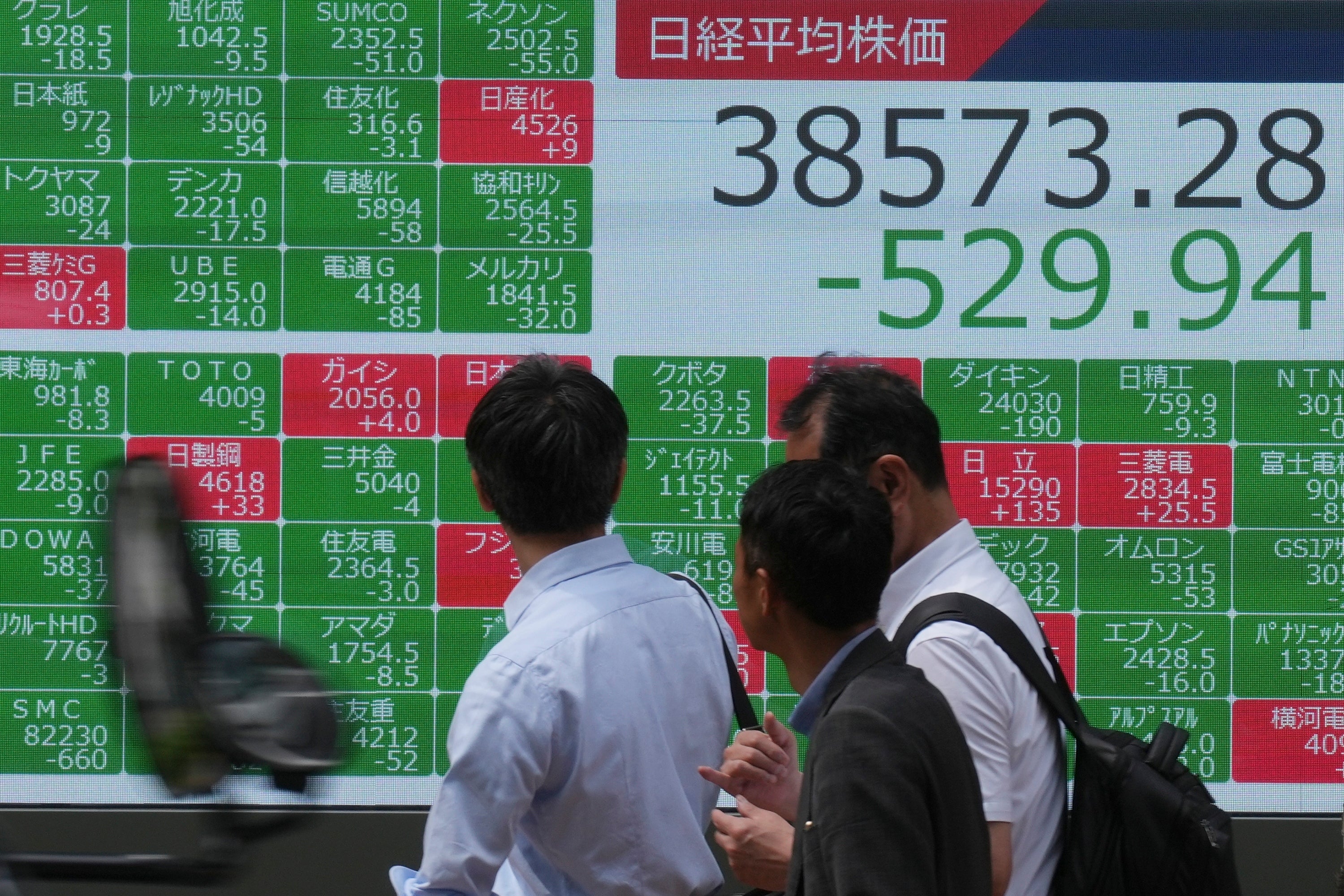 Japan Financial Markets