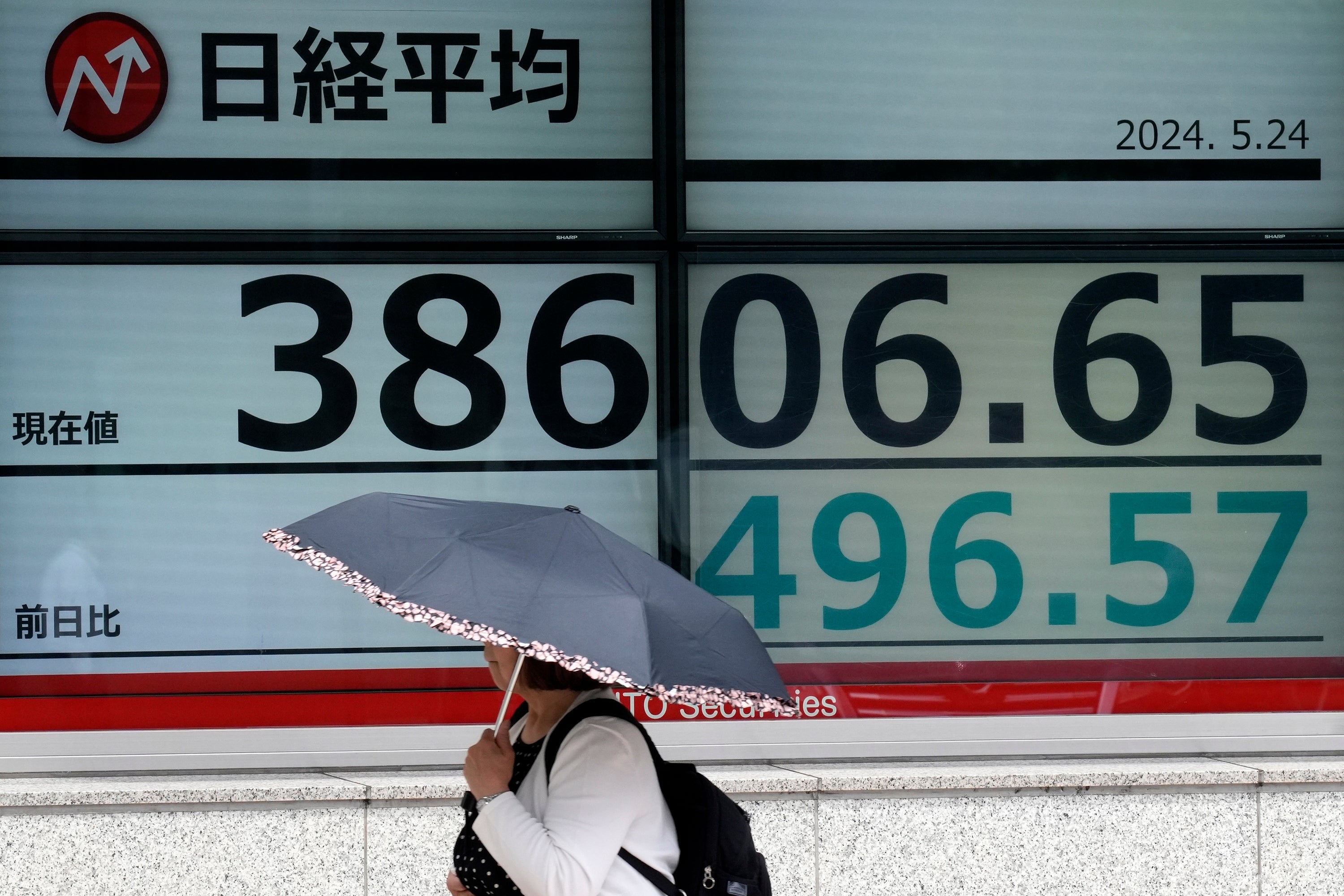 Japan Financial Markets