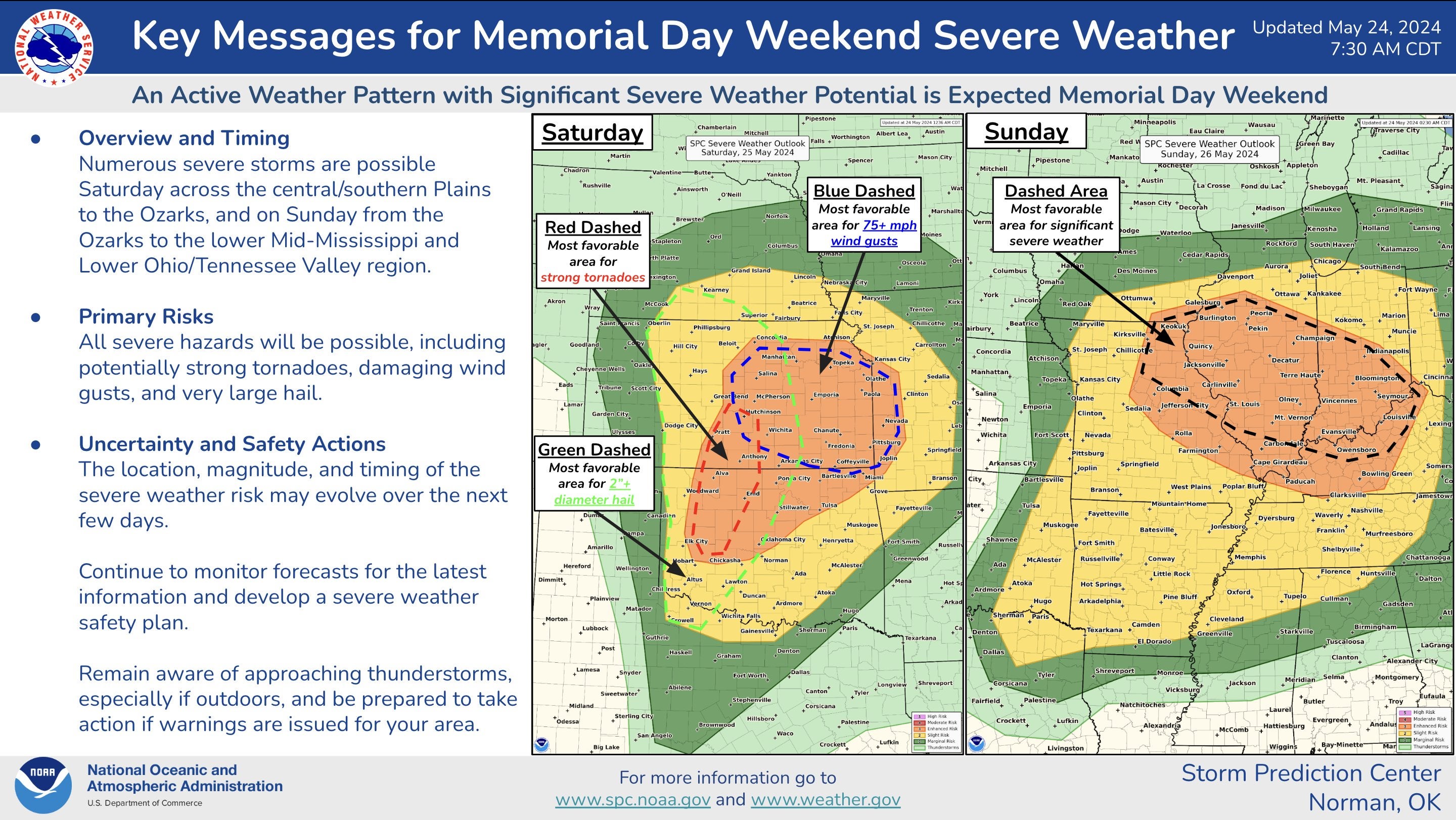 An infographic from the National Weather Service illustrating severe weather in the midwest over Memorial Day Weekend
