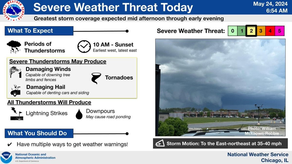 An infographic from the National Weather Service warning Chicago-area residents of severe weather on Friday