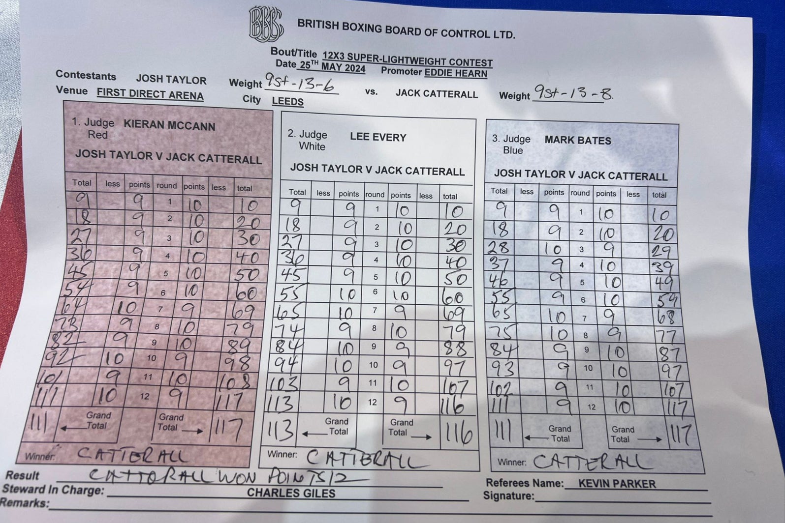 The official Taylor vs Catterall 2 scorecards