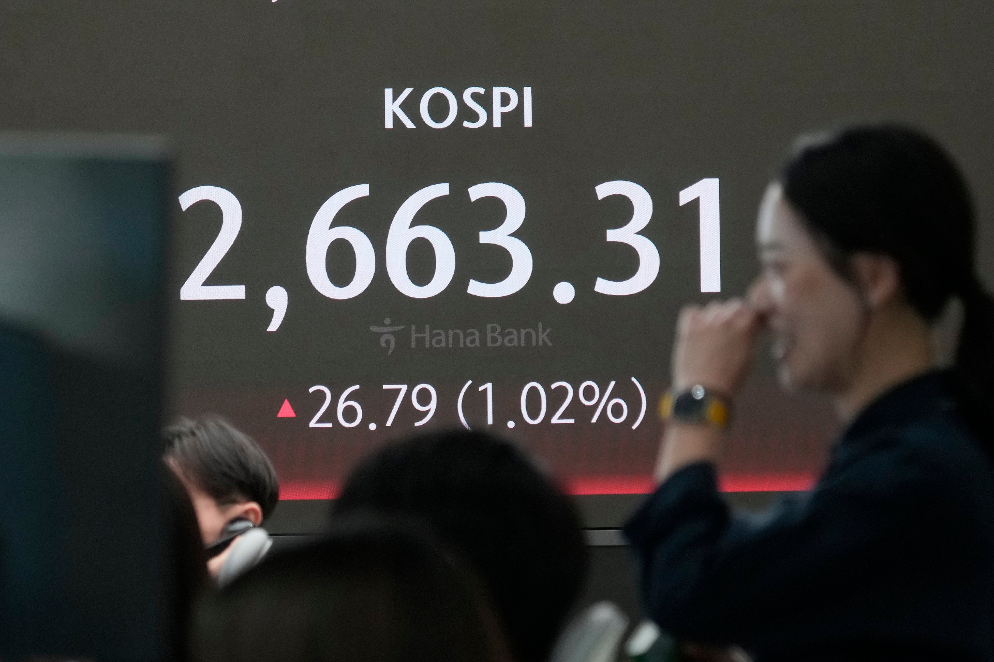 South Korea Financial Markets