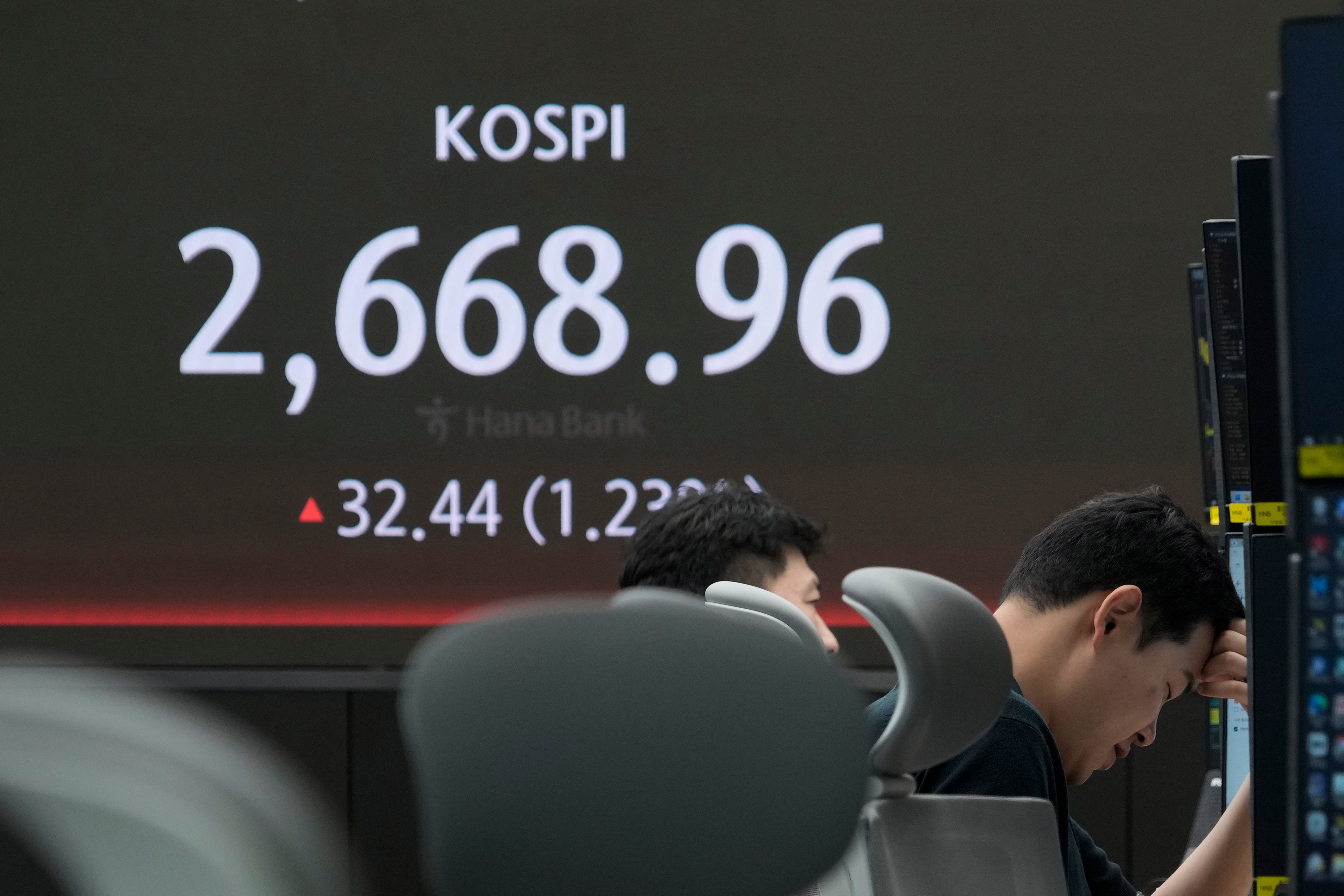 South Korea Financial Markets