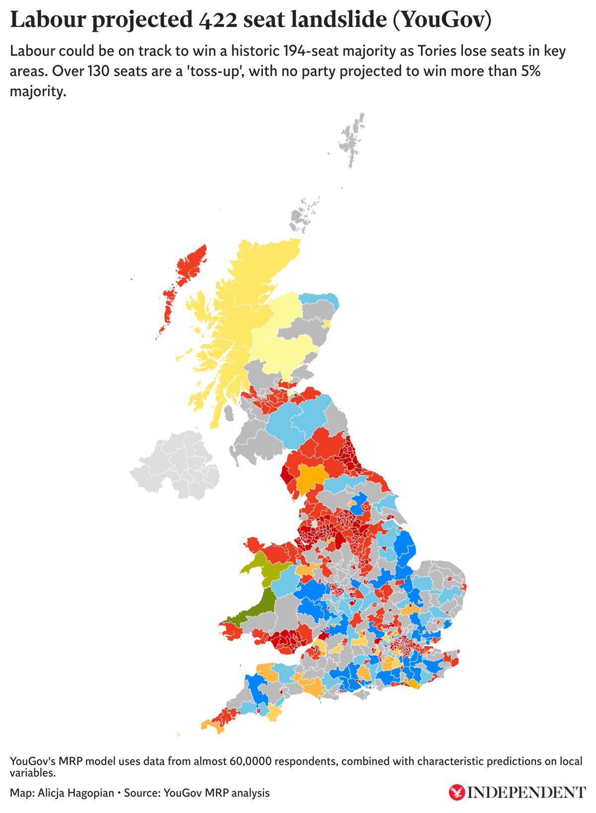 YouGov: Labour on track for historic 422-seat win as Tories predicted to lose key seats