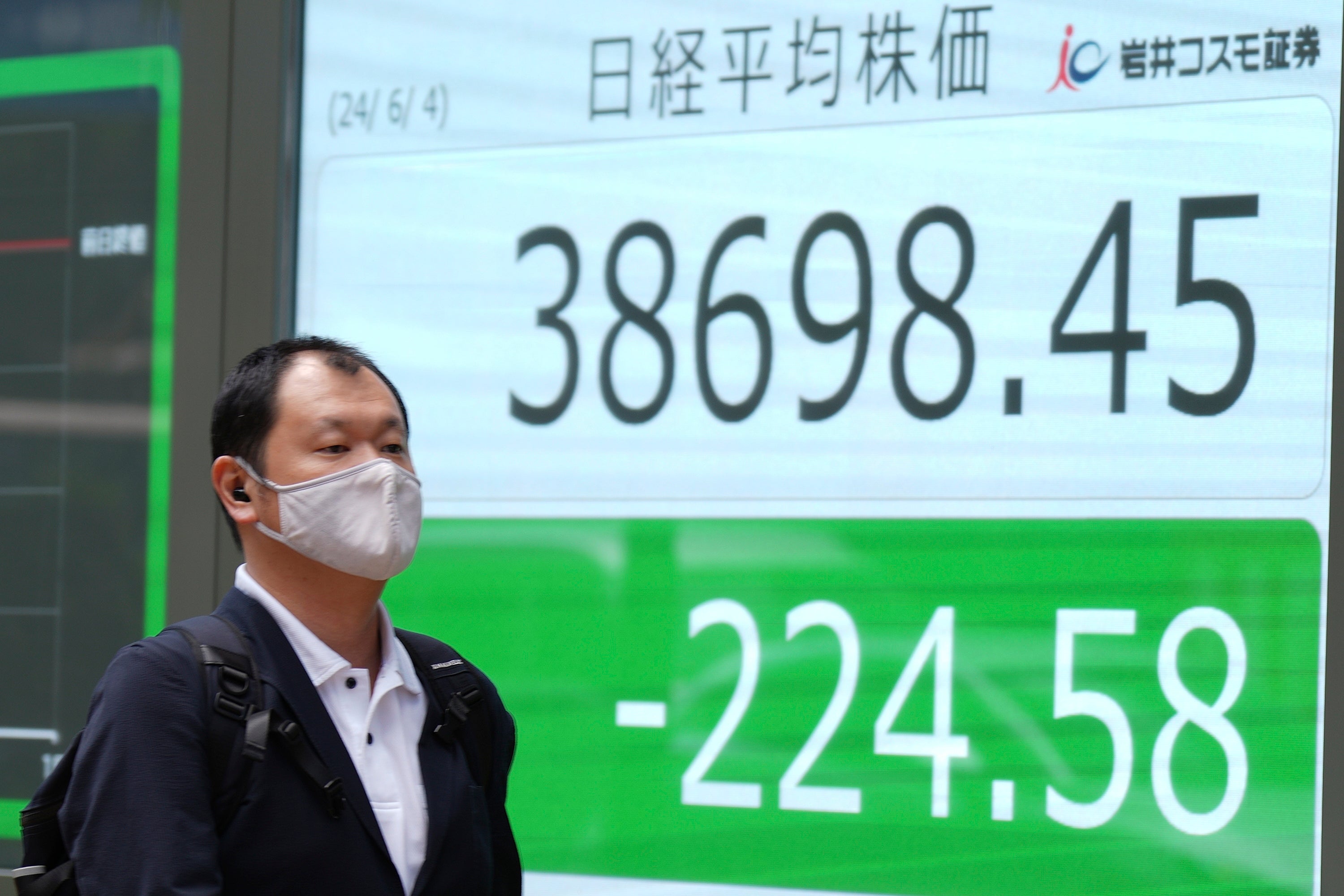 Japan Financial Markets