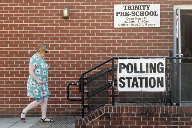 The project divided voters into the six groups based on their answers to key questions on a broad range of topics (PA)