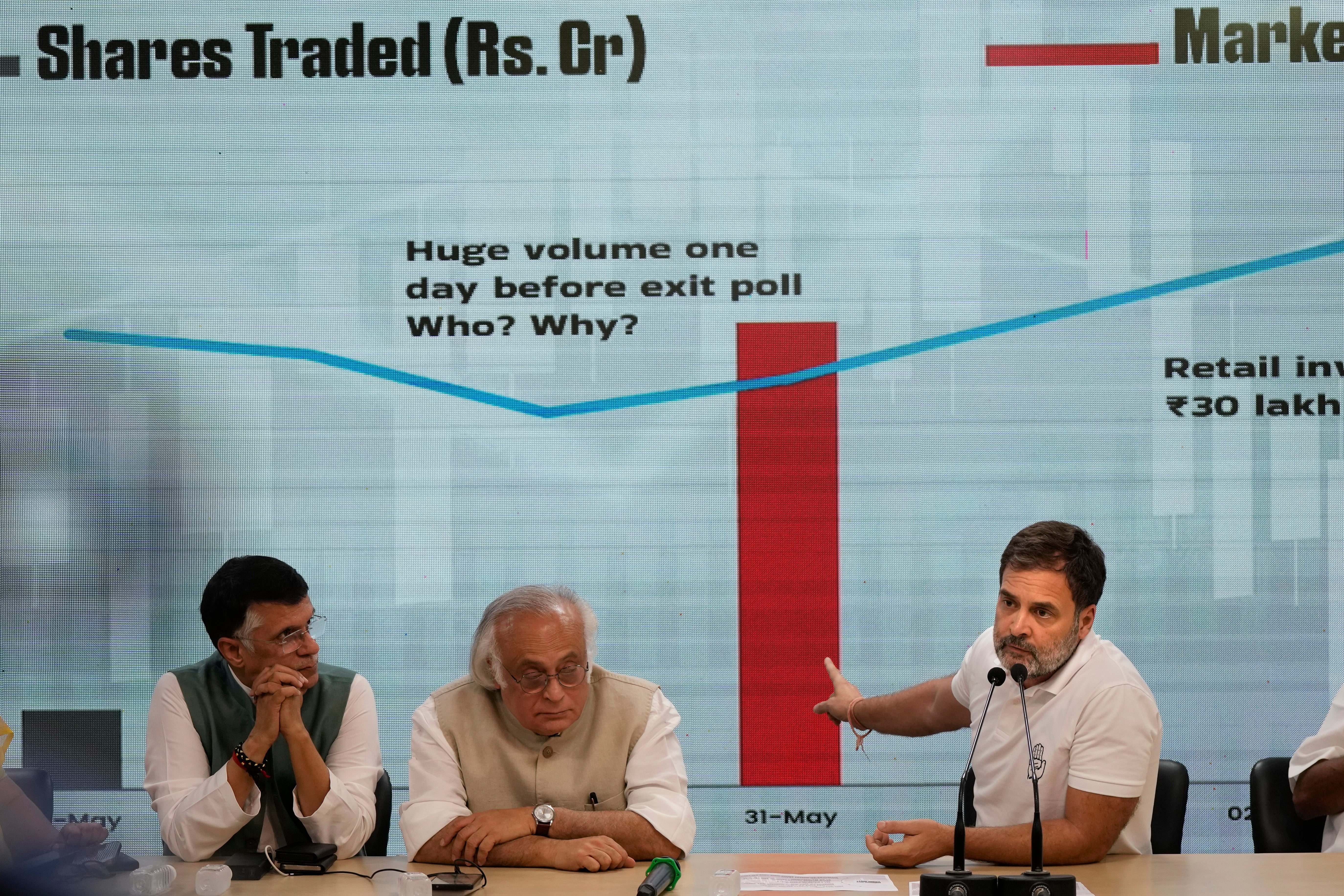 Congress party leader Rahul Gandhi, right, shows a stock market movement chart on a screen during a press conference in New Delhi, India, Thursday, 6 June 2024