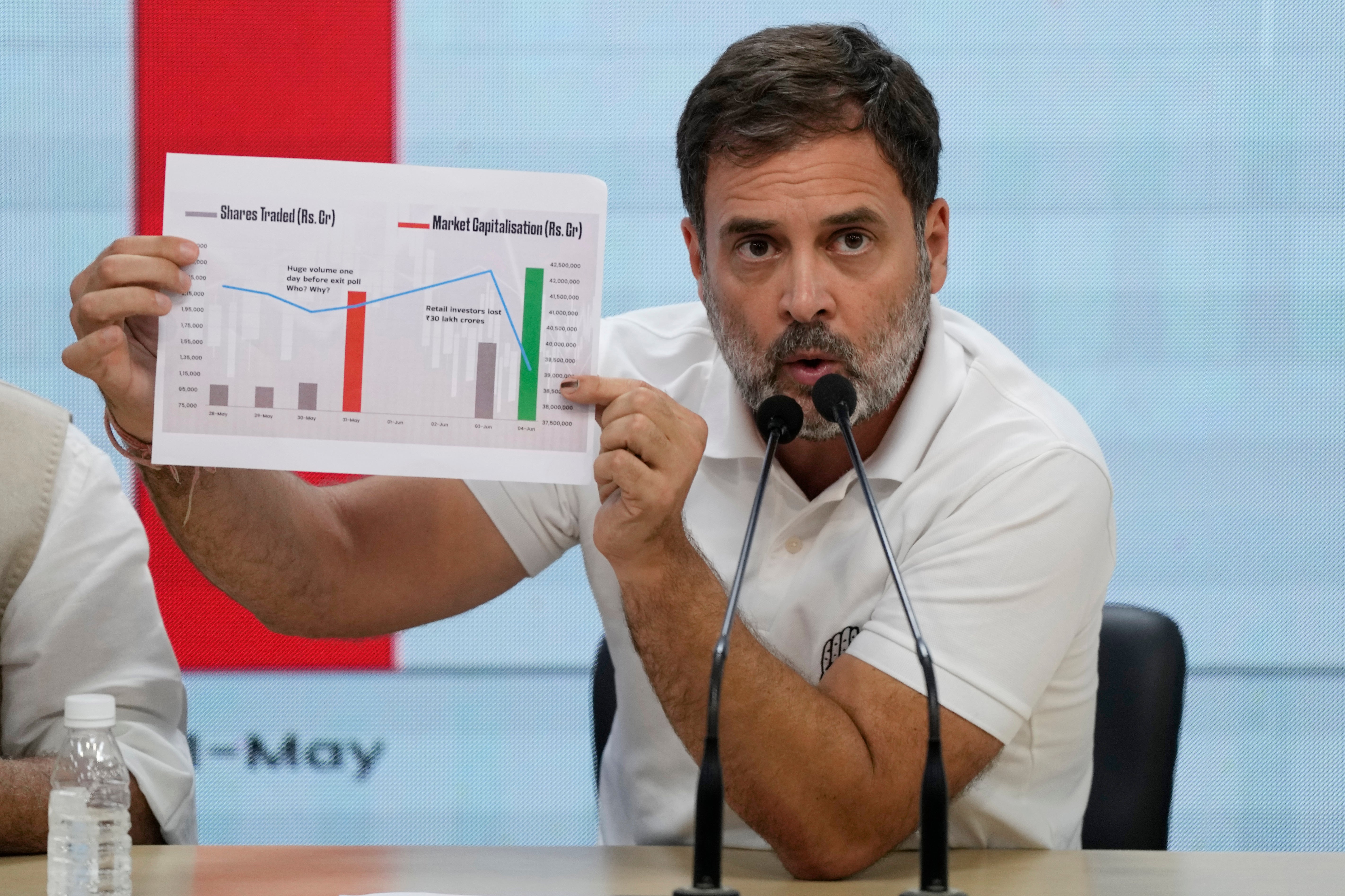 Congress party leader Rahul Gandhi shows a stock market movement chart during a press conference in New Delhi, India, Thursday, 6 June 2024