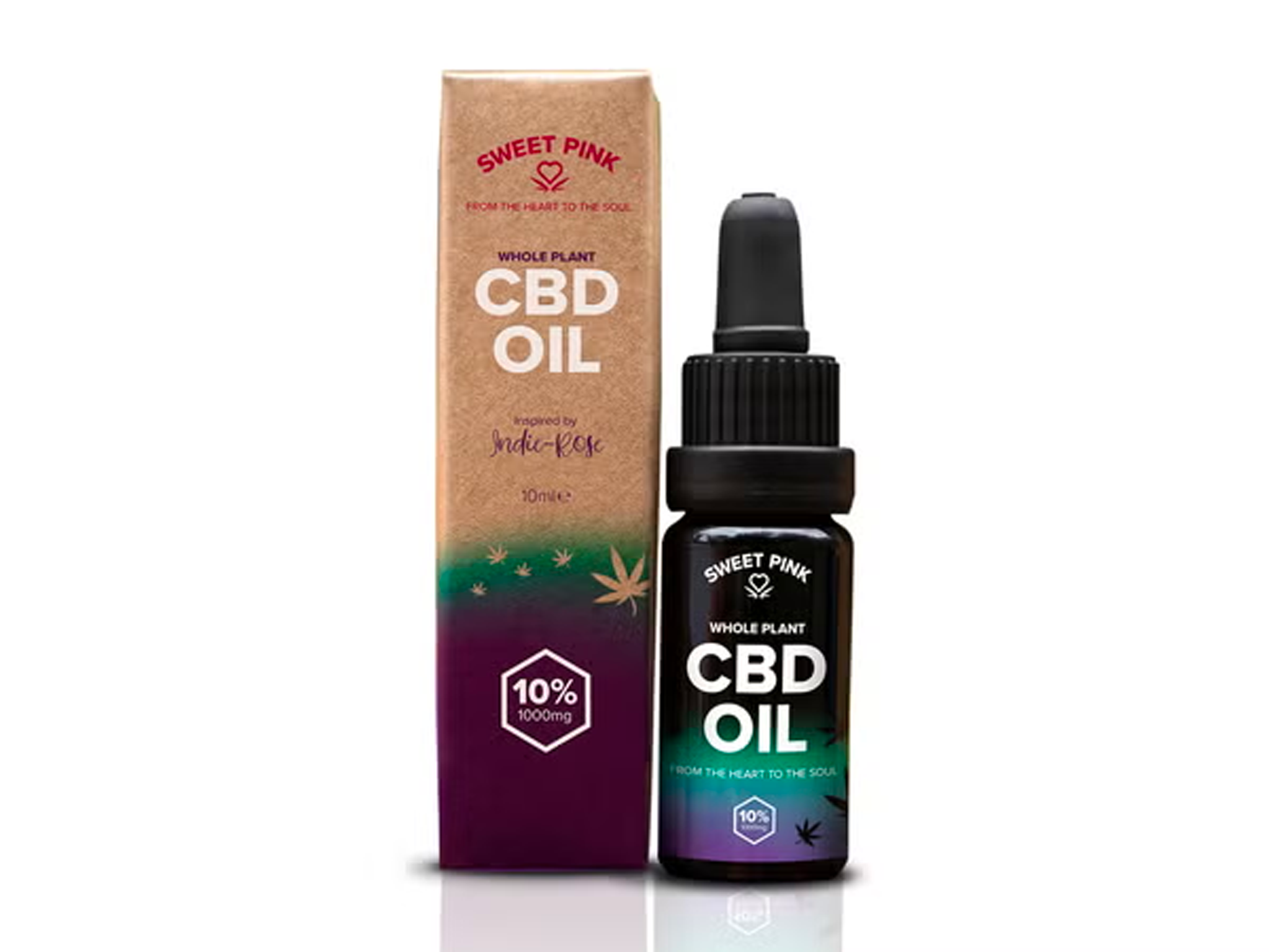 Sweet-pink-best cbd oil review-indybest