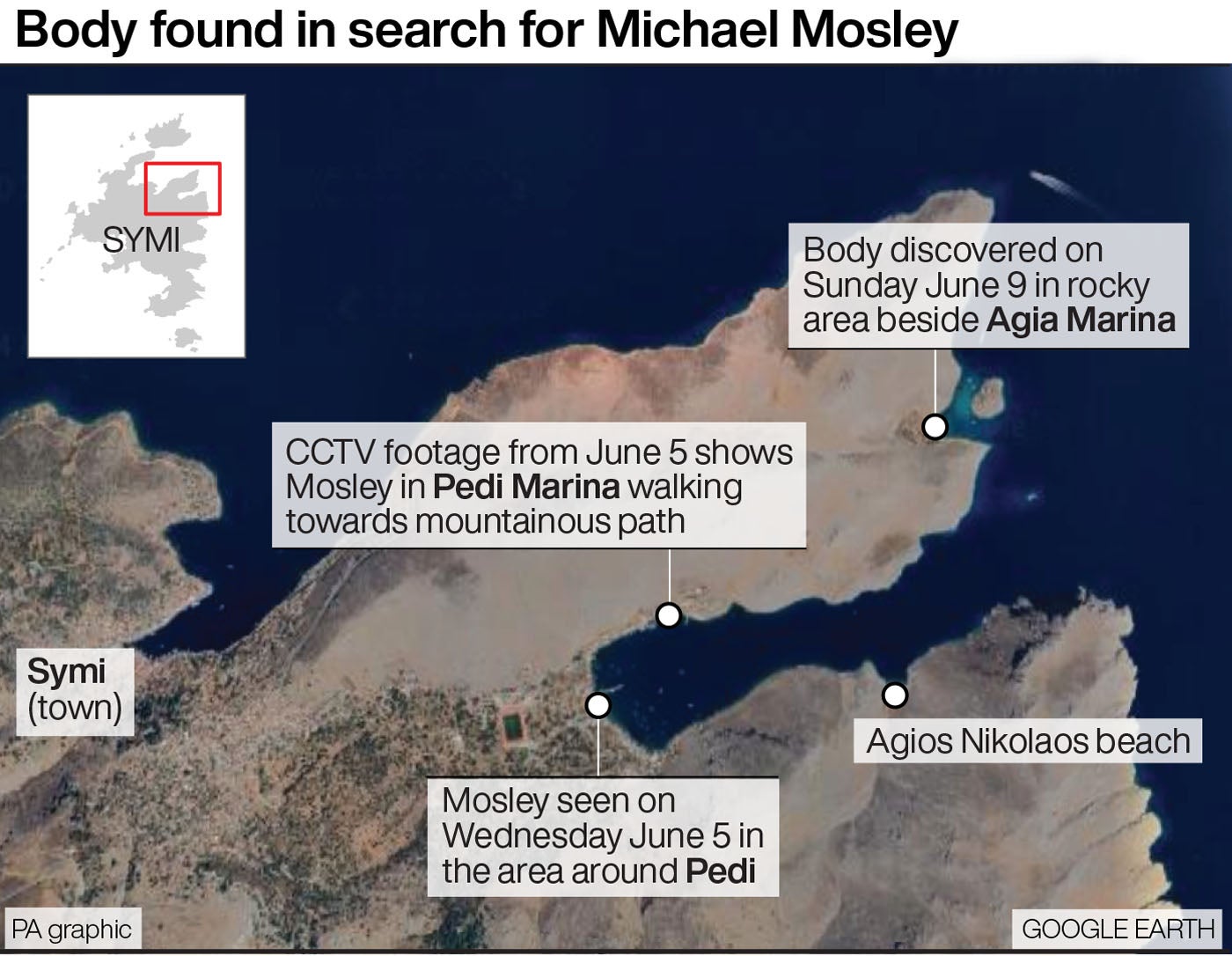His body was discovered in a rocky area behind Agia Marina