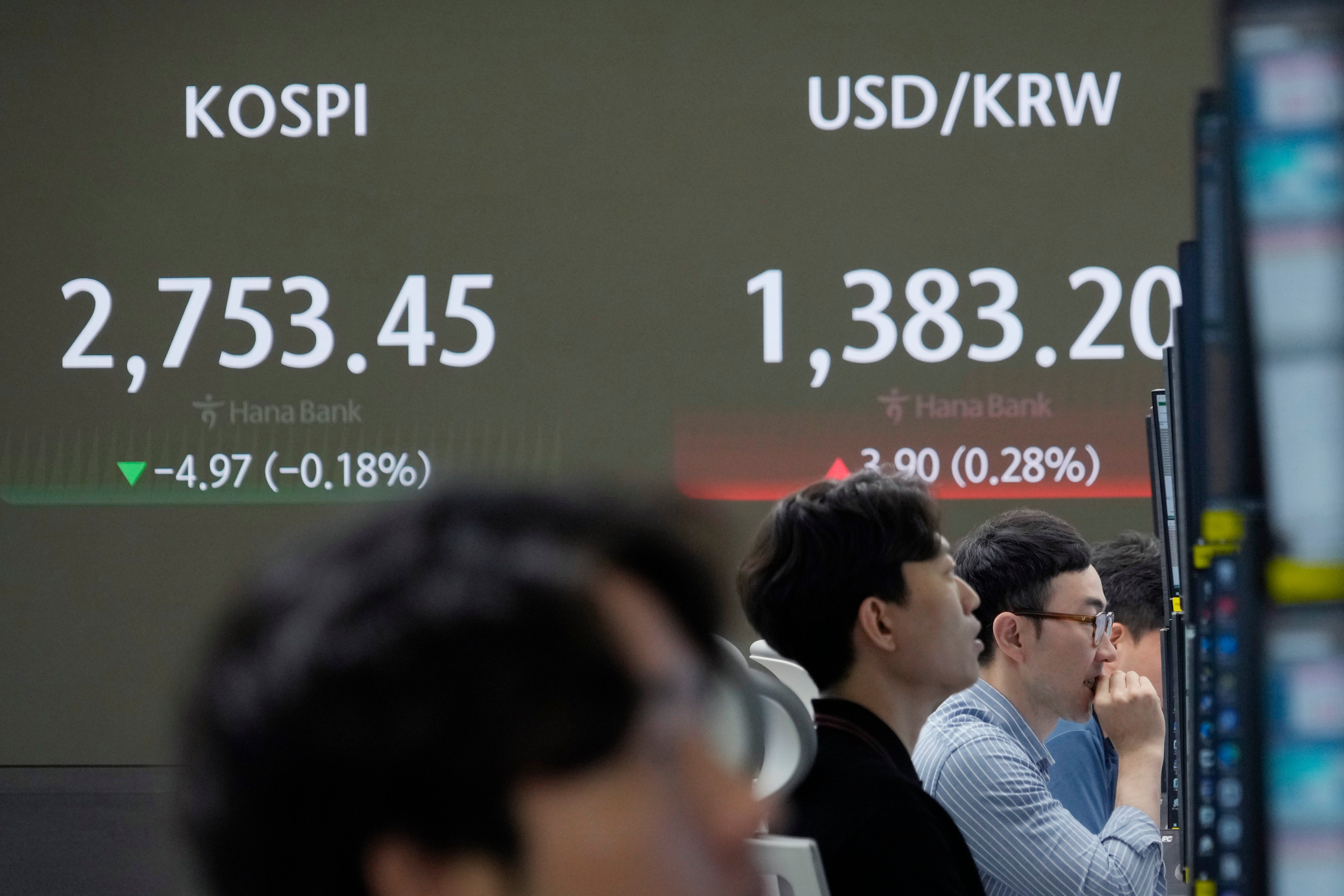 South Korea Financial Markets