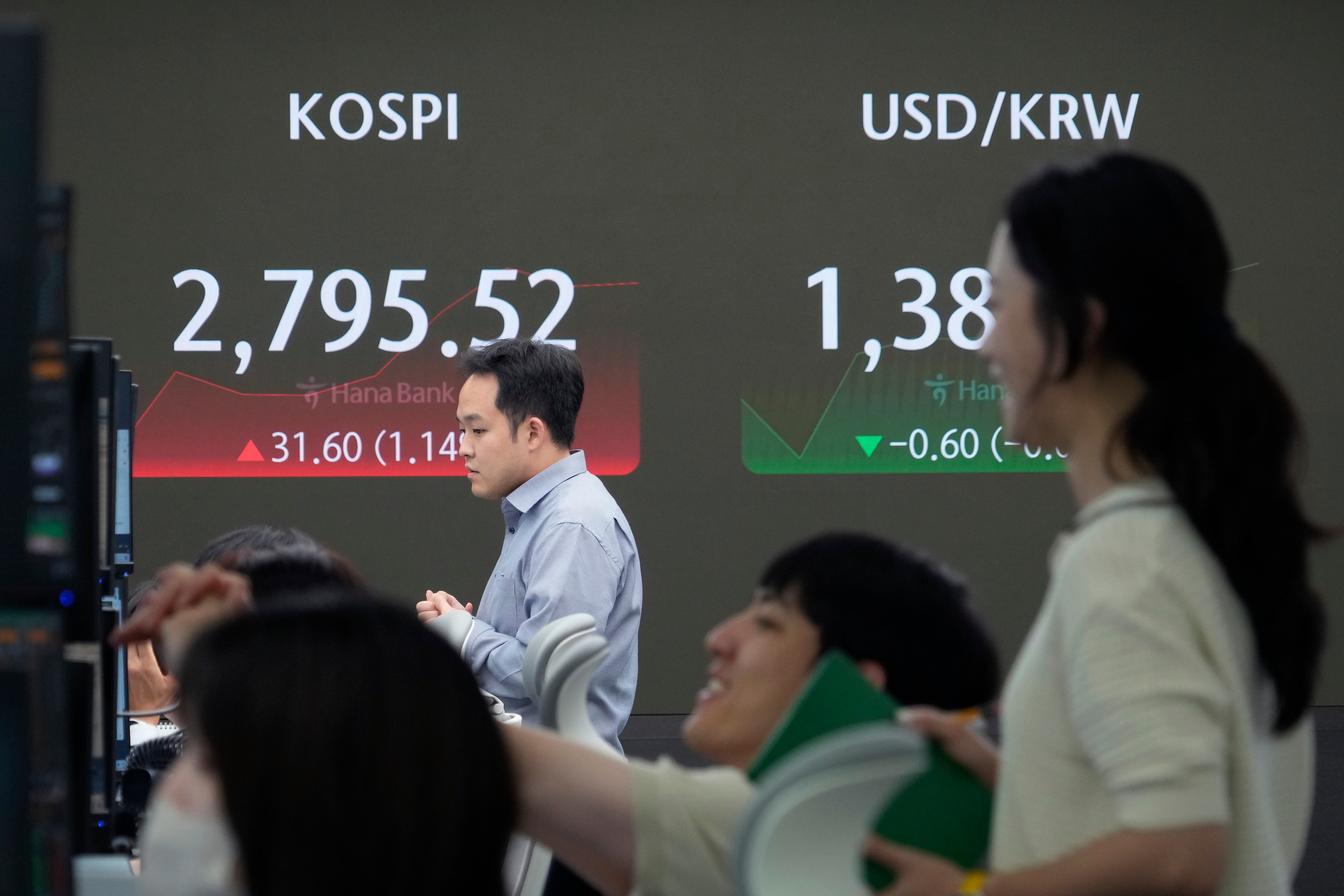 South Korea Financial Markets
