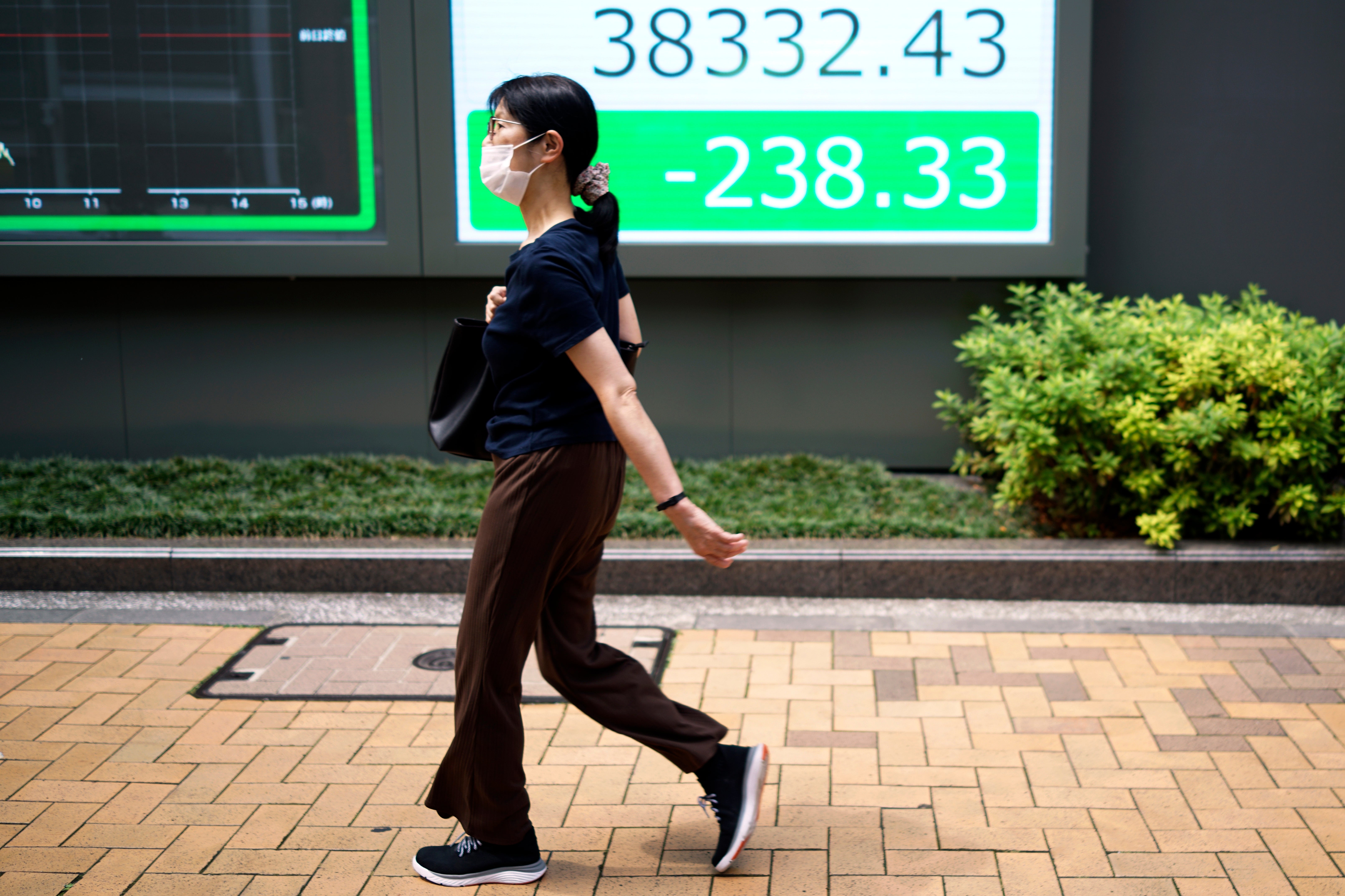 Japan Financial Markets