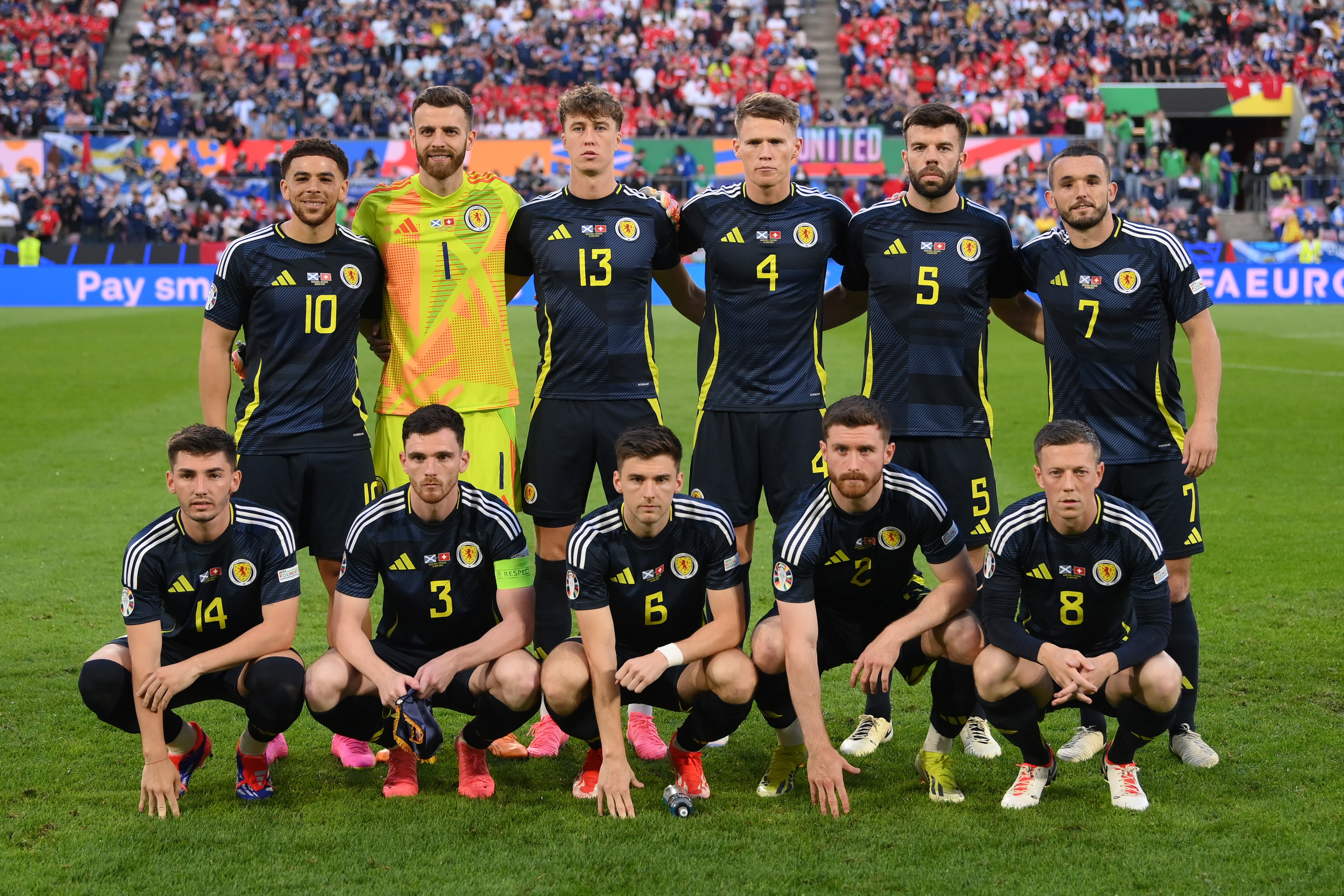 Scotland will go into the Hungary game targeting a win and four points