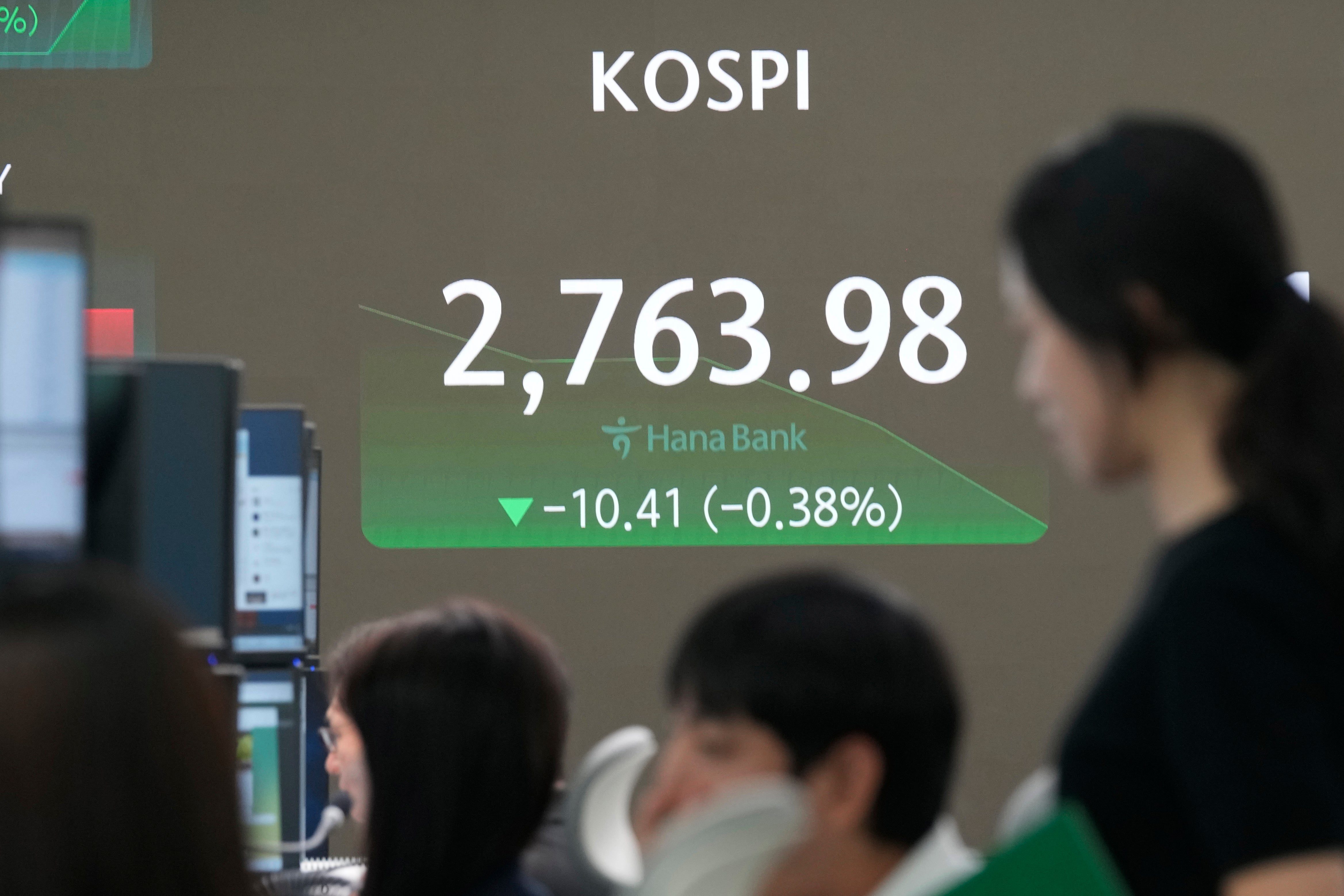 South Korea Financial Markets
