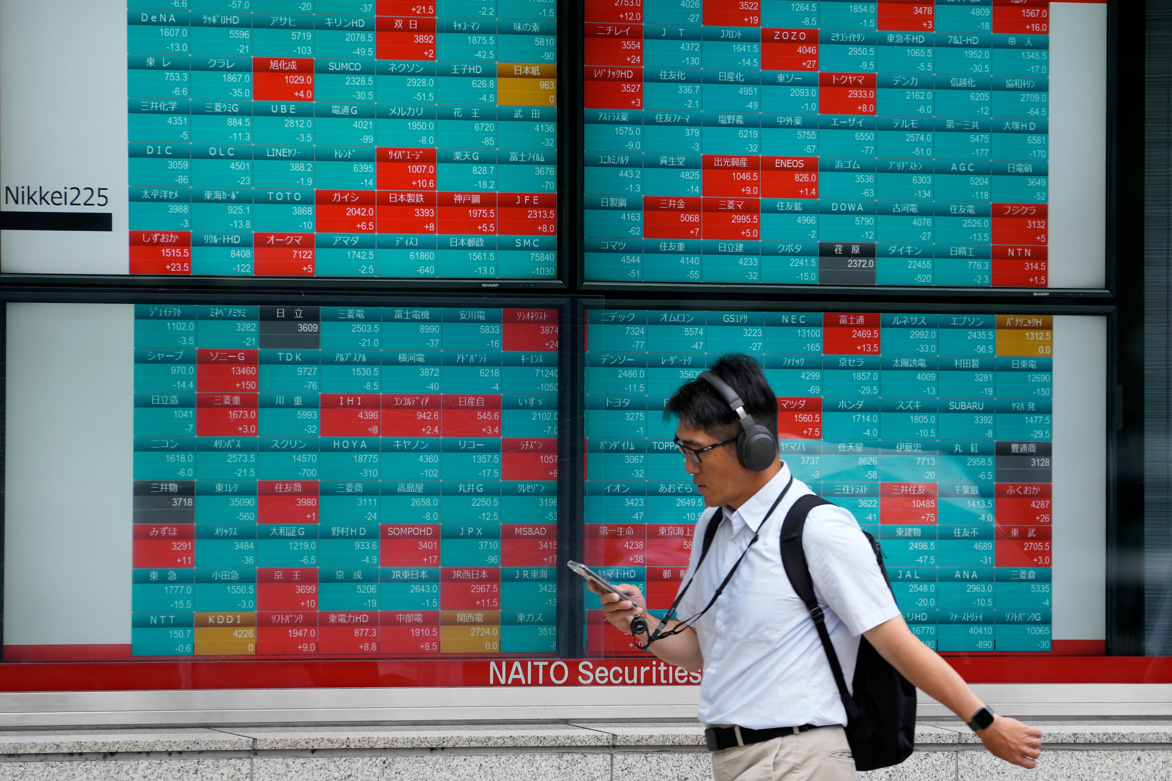Japan Financial Markets