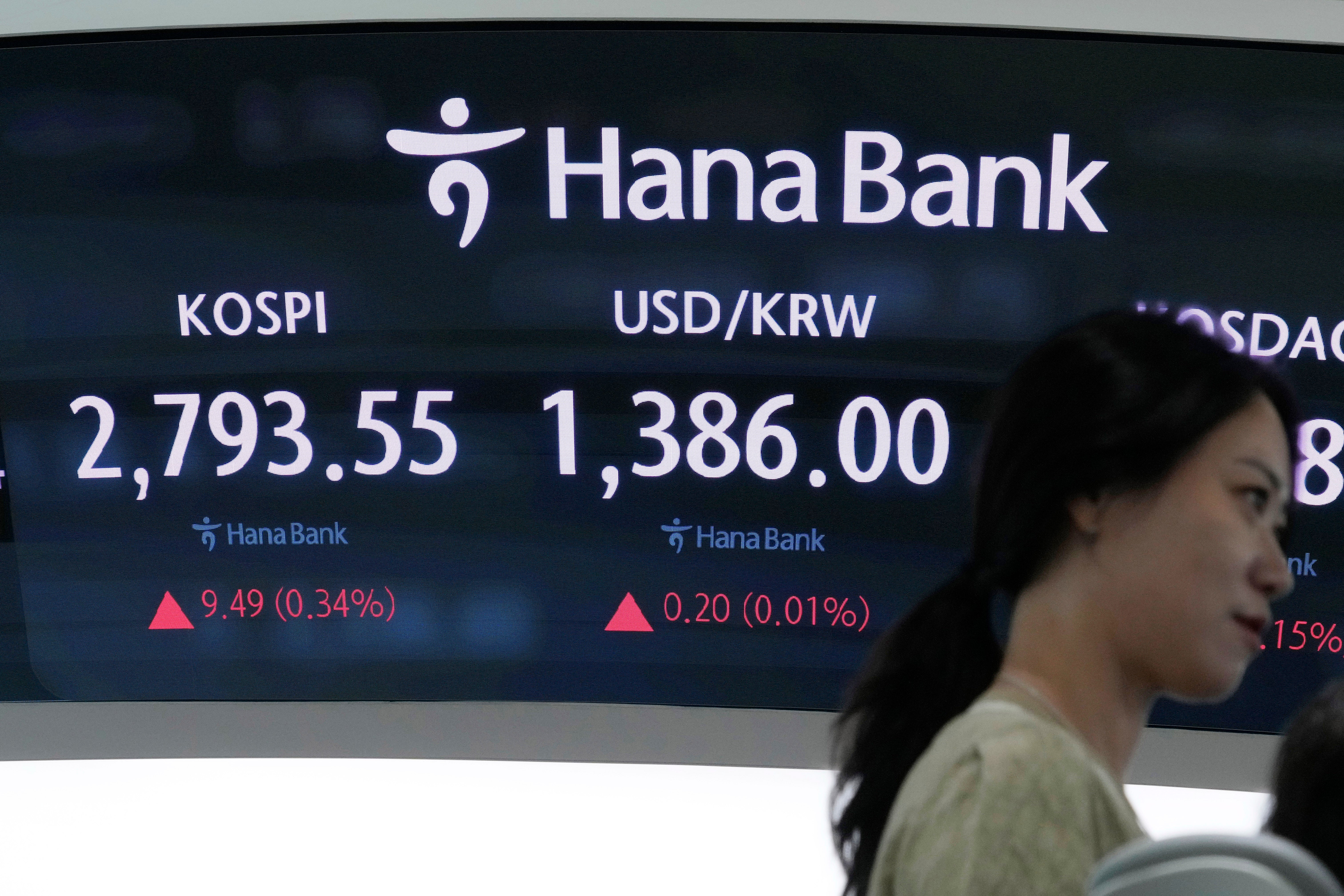 South Korea Financial Markets