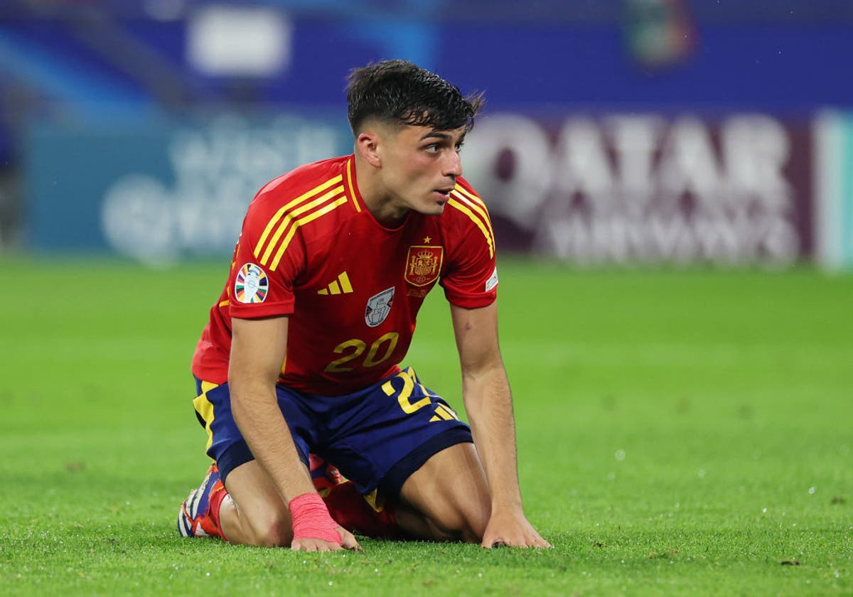 Spain Euro 2025 Squad