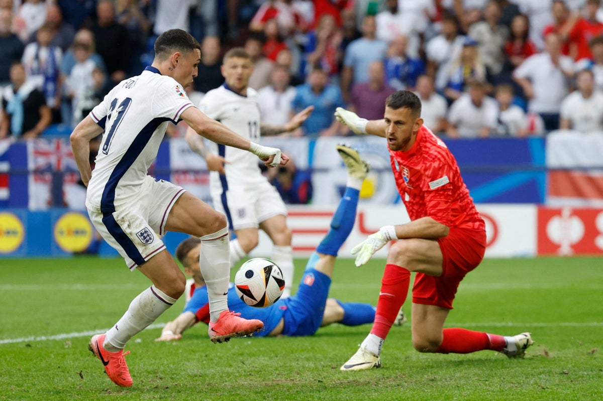 England v Slovakia LIVE: Score and latest updates as Foden has goal disallowed in last-16 tie