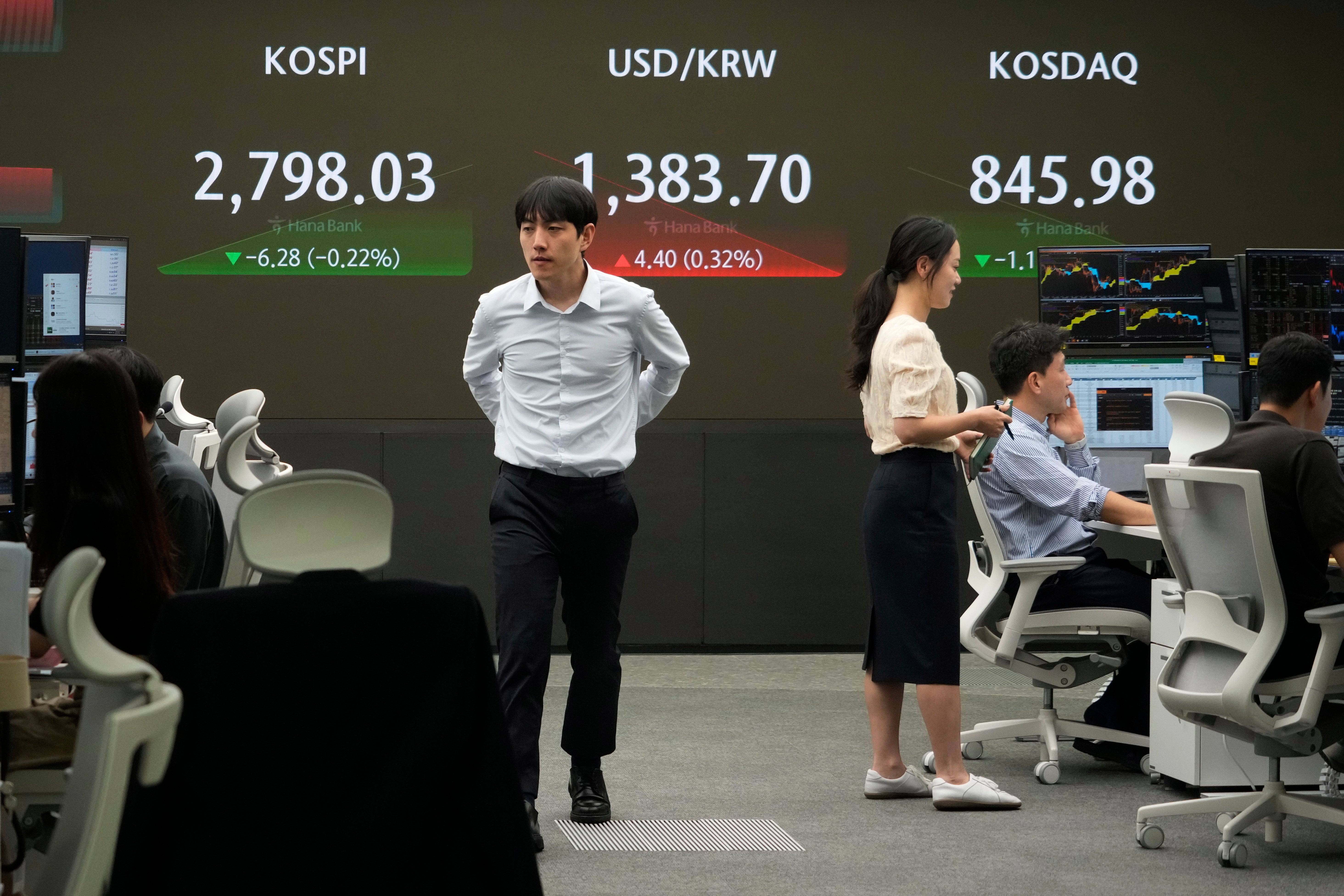 South Korea Financial Markets