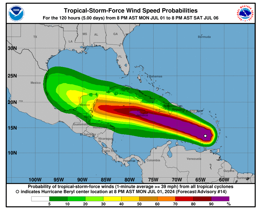 Hurricane Beryl’s wind speed probabilities between July 1 and July 6 as it approaches the Caribbean region