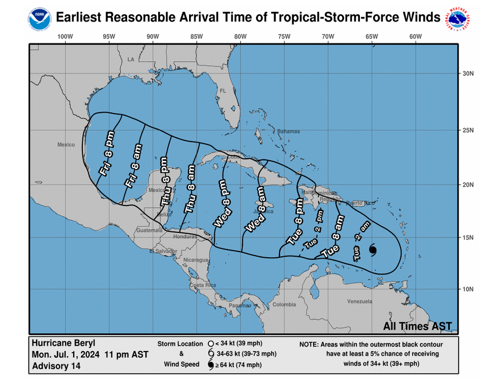 This graph shows the predicted arrival time of Hurricane Beryl’s winds