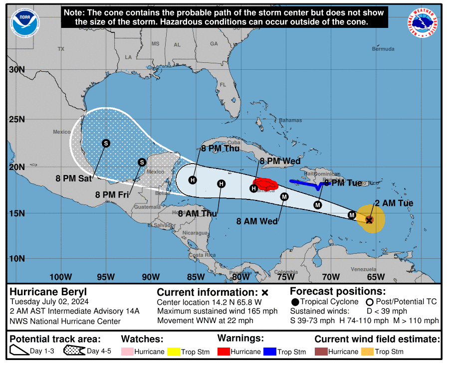 This graph shows Hurricane Beryl’s, a dangerous Category 5 storm, probable path of travel as of July 2