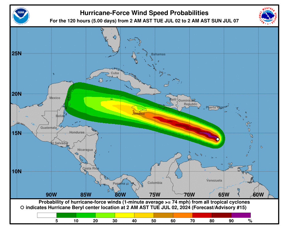 Hurricane Beryl’s wind speed probabilities between July 2 and July 7 as it approaches the Caribbean region