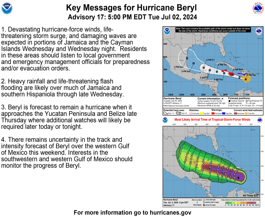 国家气象局正在监测周二晚上飓风贝里尔的路径