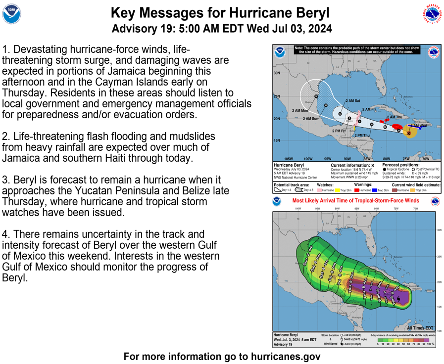 The National Weather Service’s Hurricane Beryl forecast as of Wednesday morning